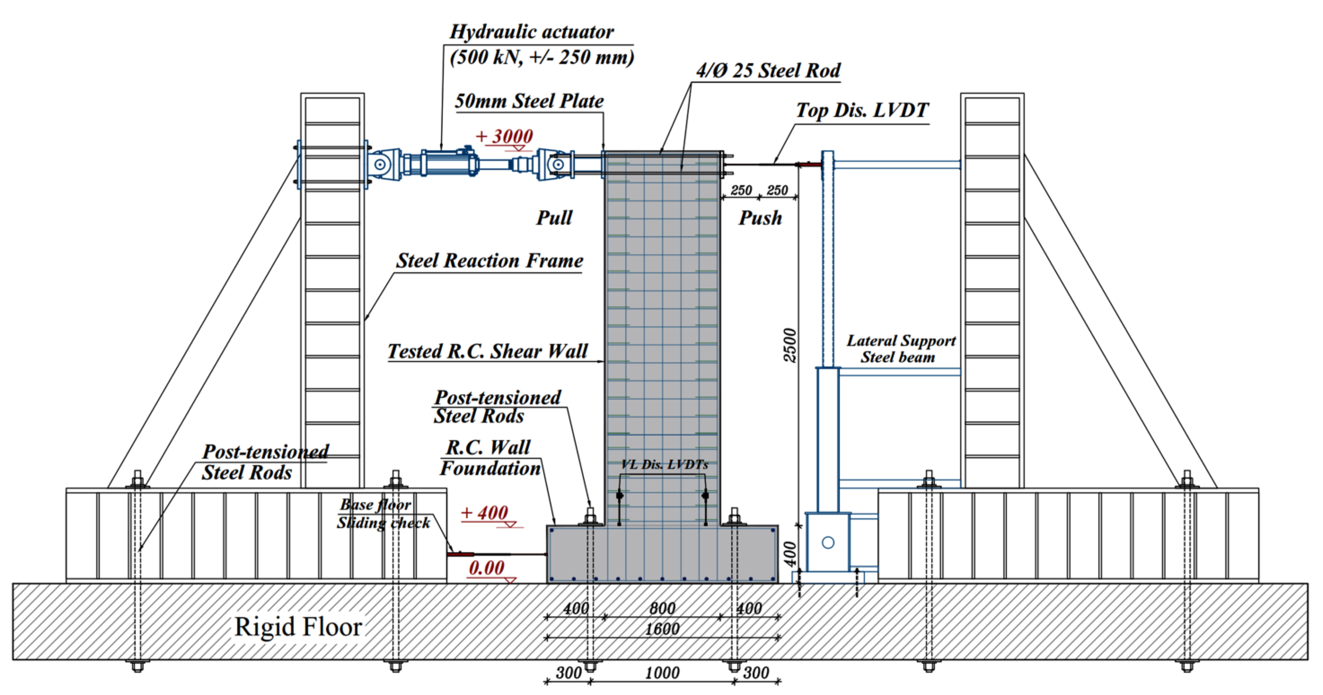 Buildings 12 01948 g003 Buildings 12 01948 g003