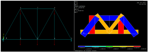 Buildings 12 01949 i004