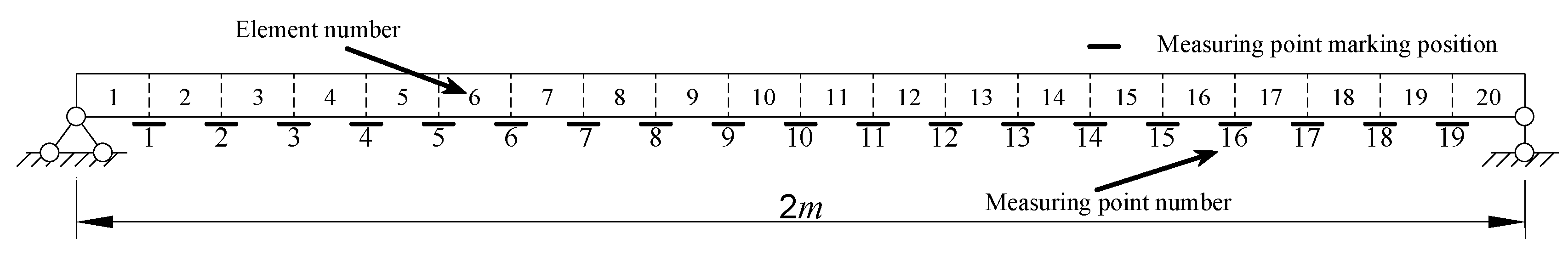 Buildings 12 01950 g003
