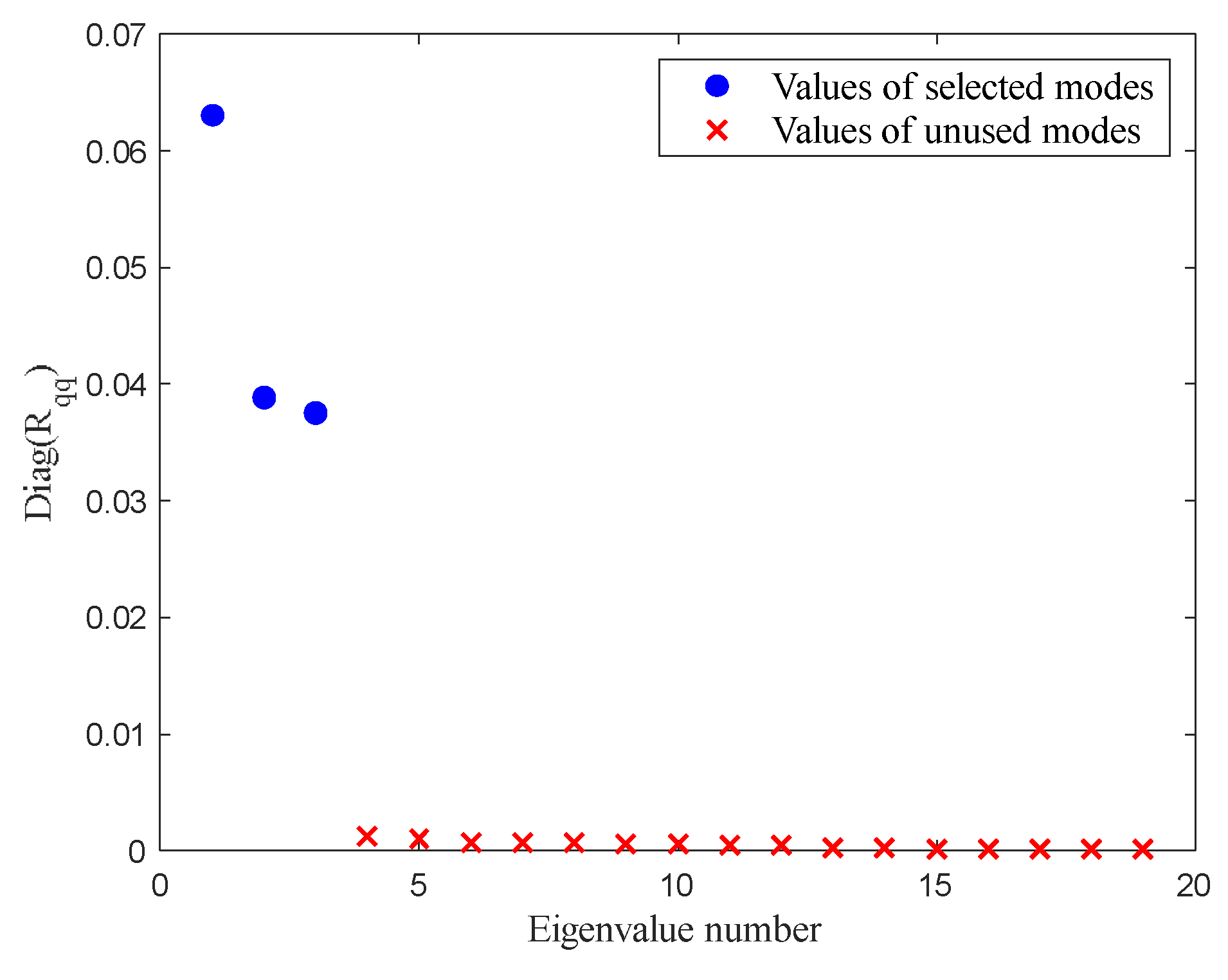 Buildings 12 01950 g004