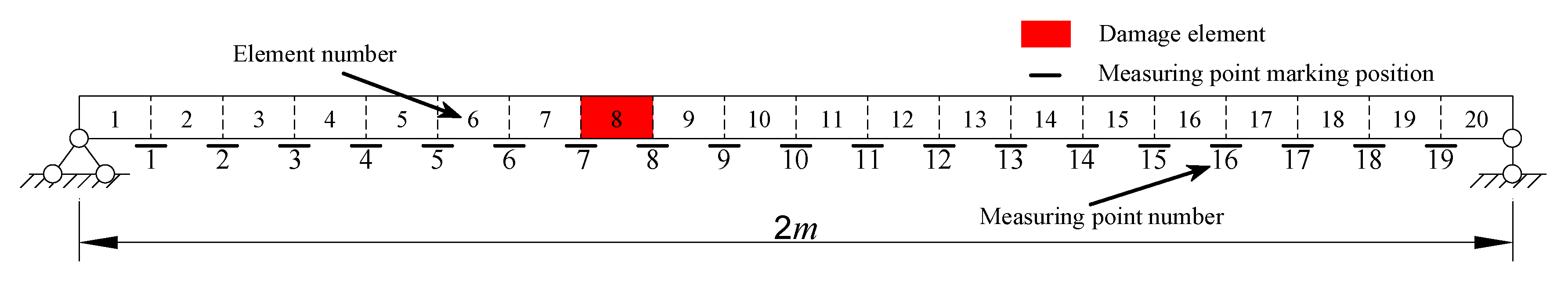 Buildings 12 01950 g010