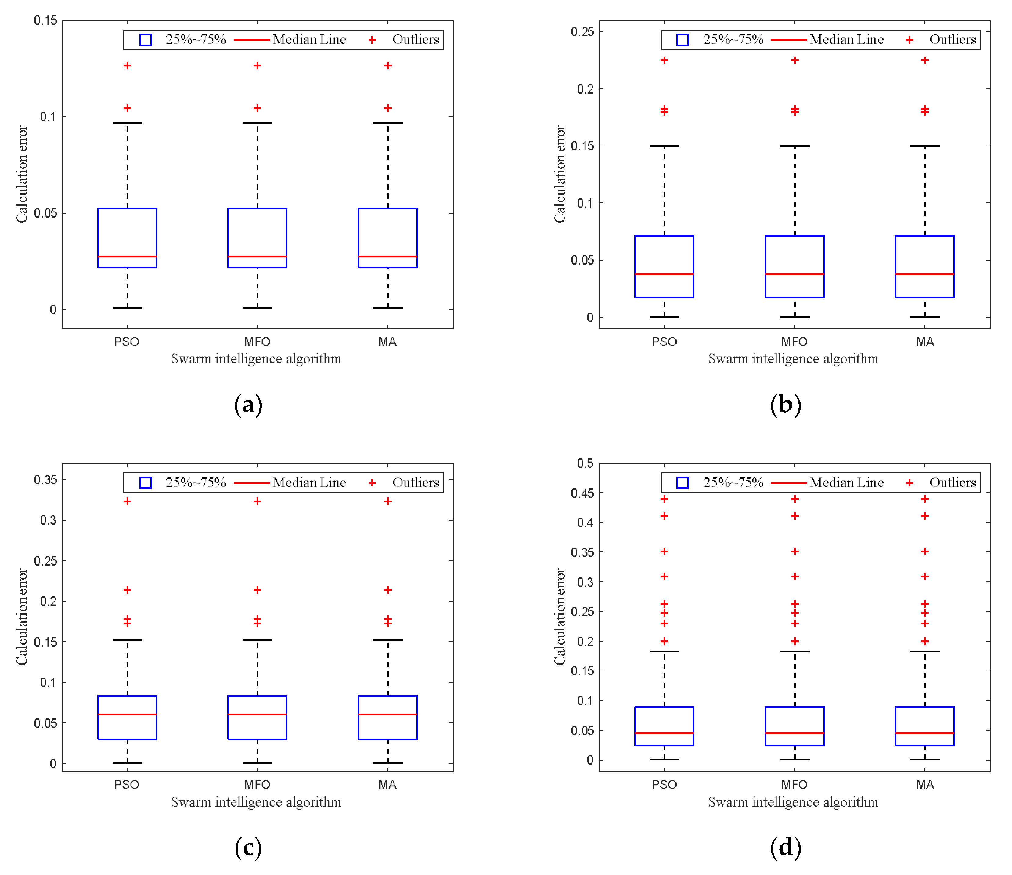 Buildings 12 01950 g011