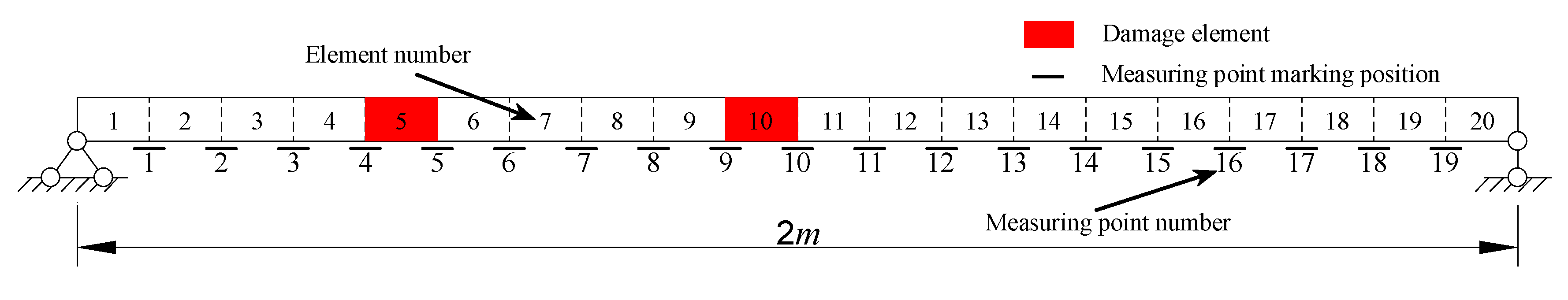 Buildings 12 01950 g012