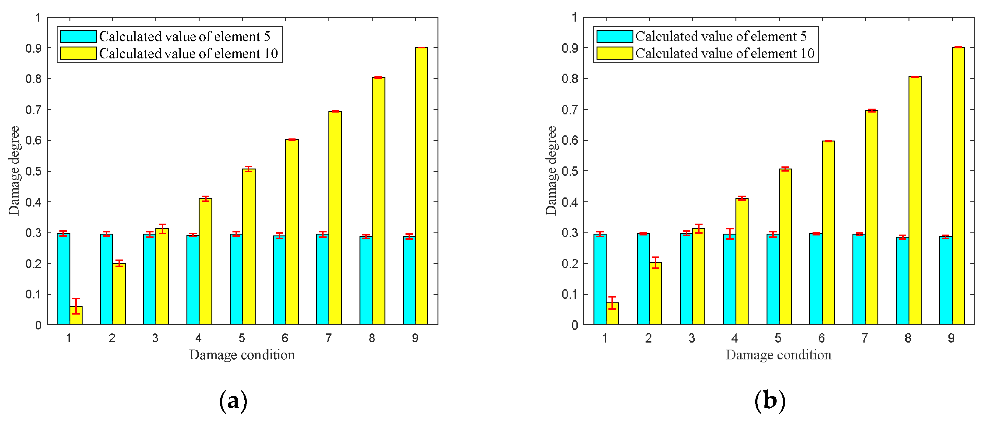 Buildings 12 01950 g013a