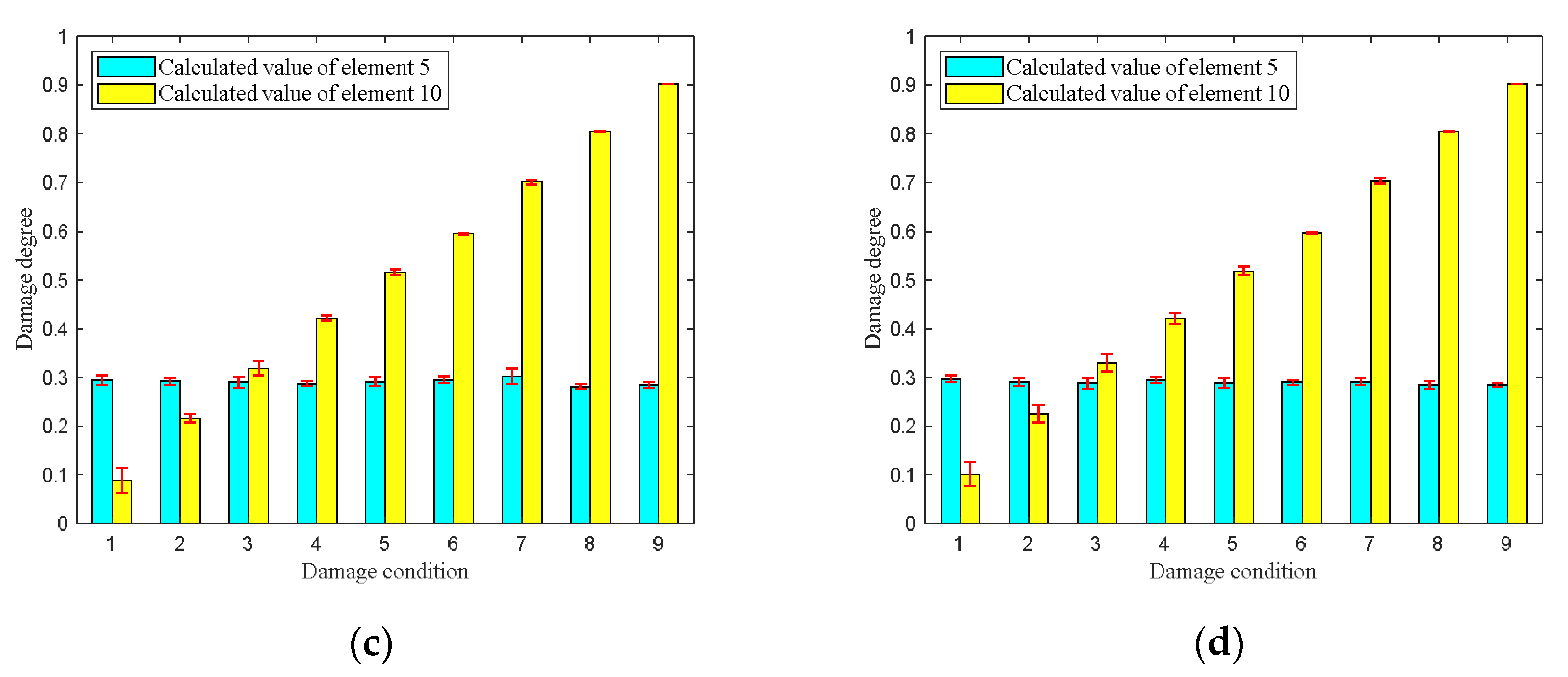 Buildings 12 01950 g013b