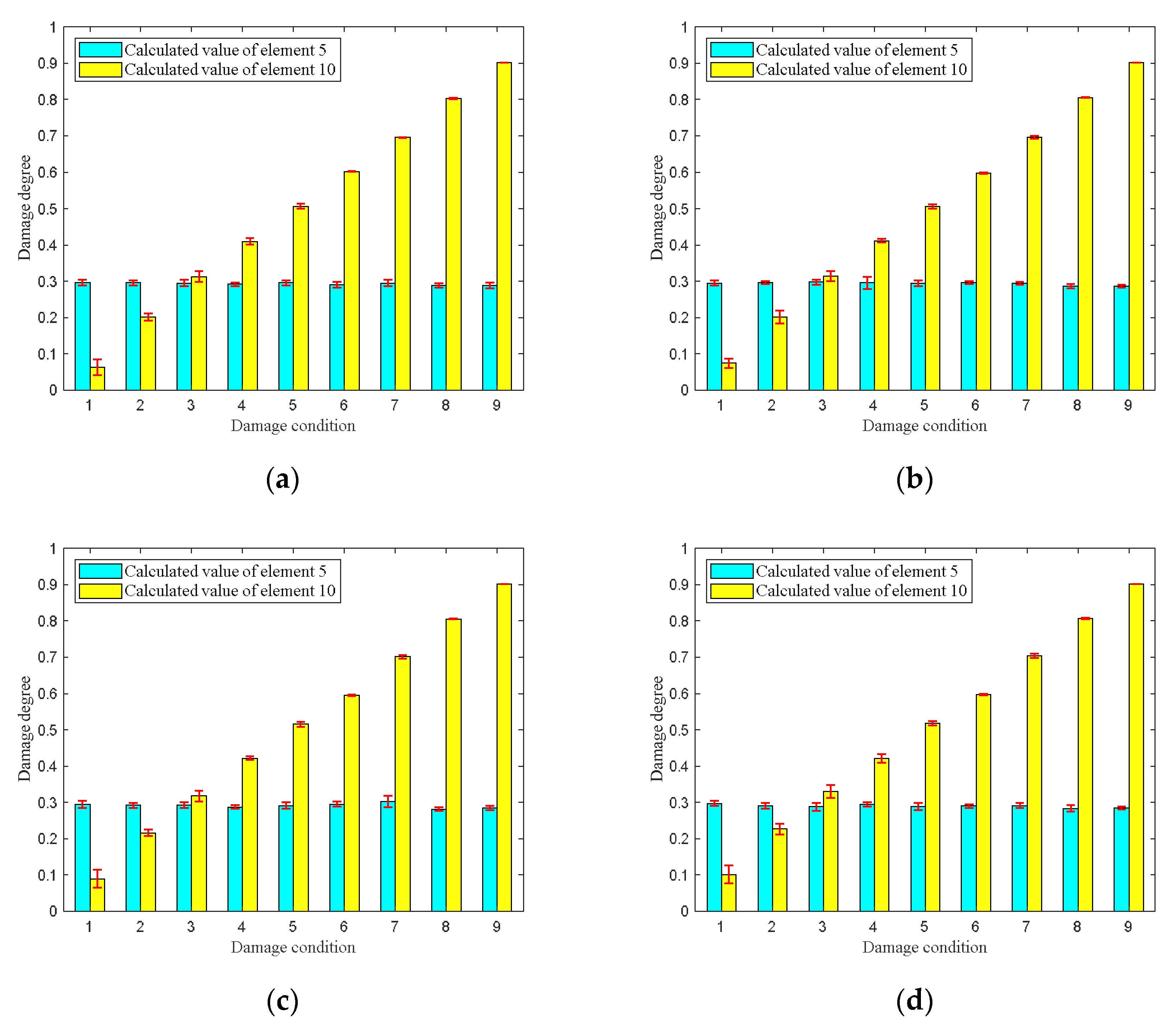 Buildings 12 01950 g015
