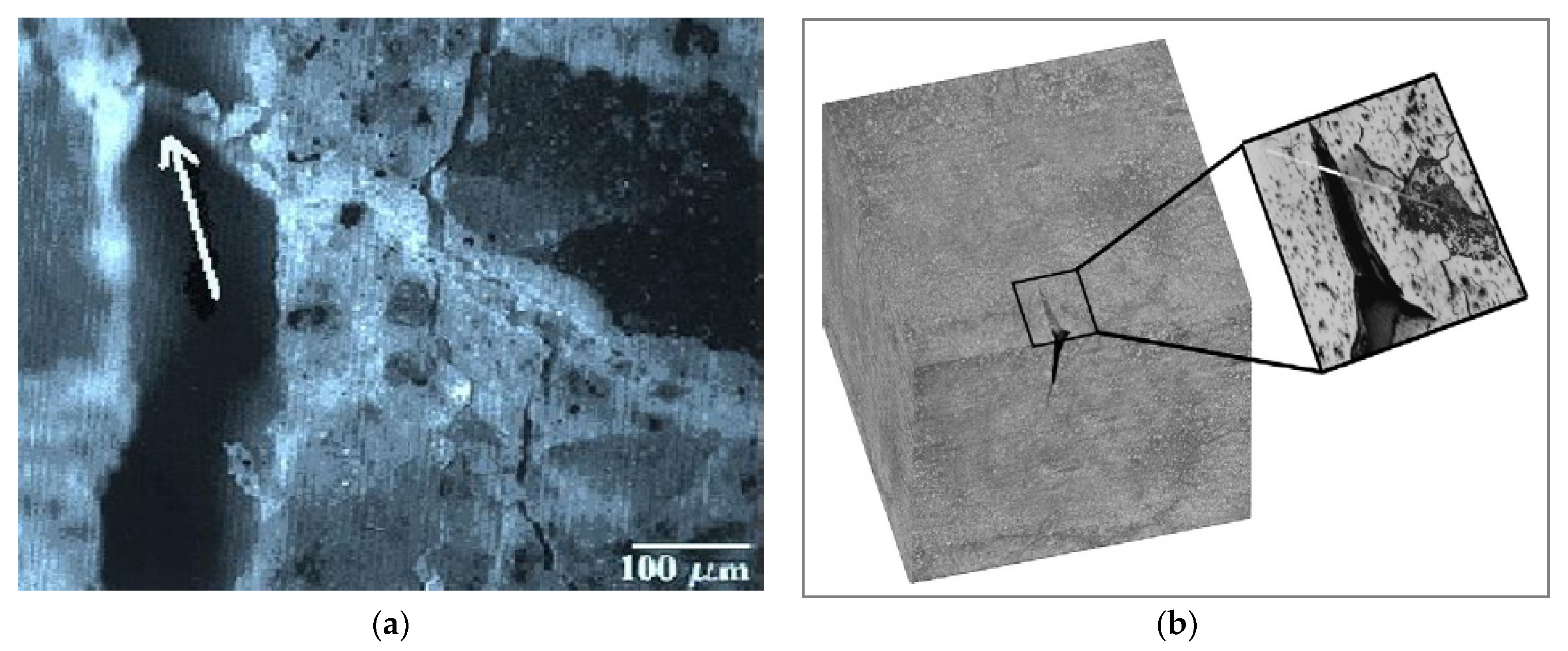 Buildings 12 01951 g004