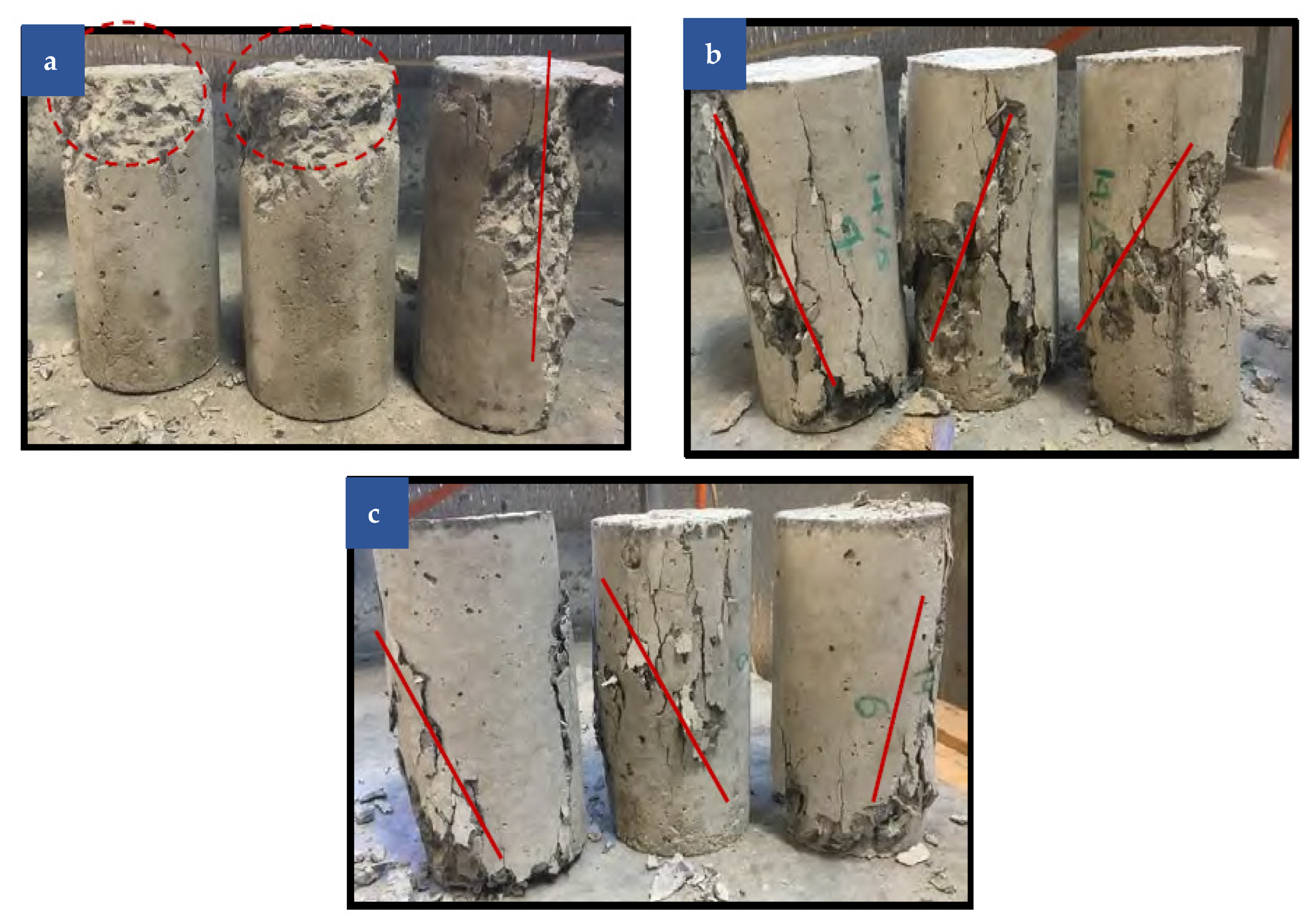 Buildings 12 01951 g005