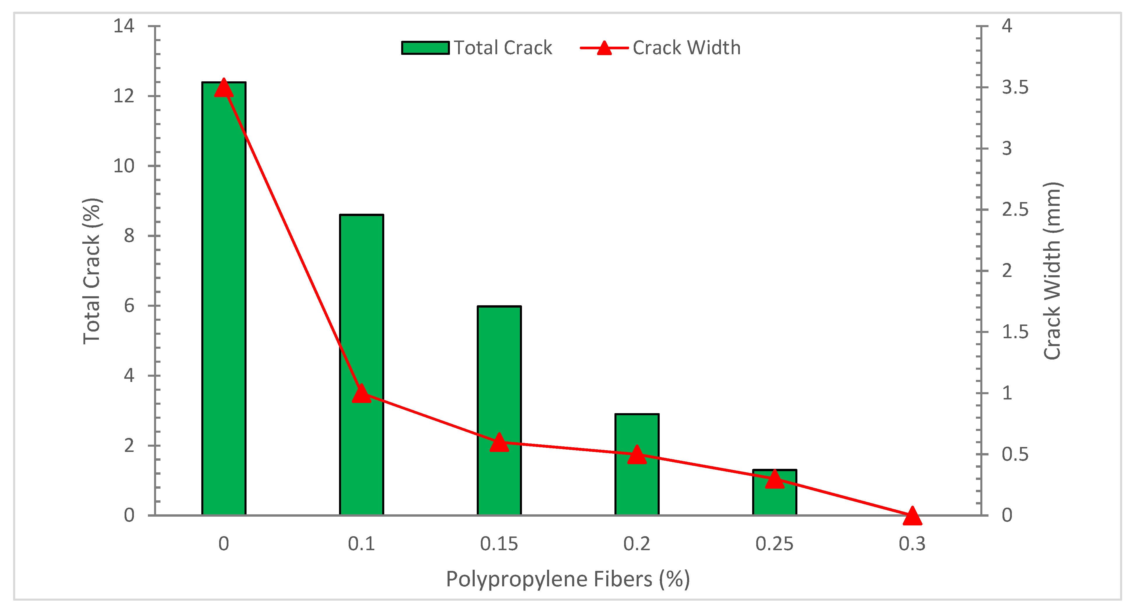 Buildings 12 01951 g016