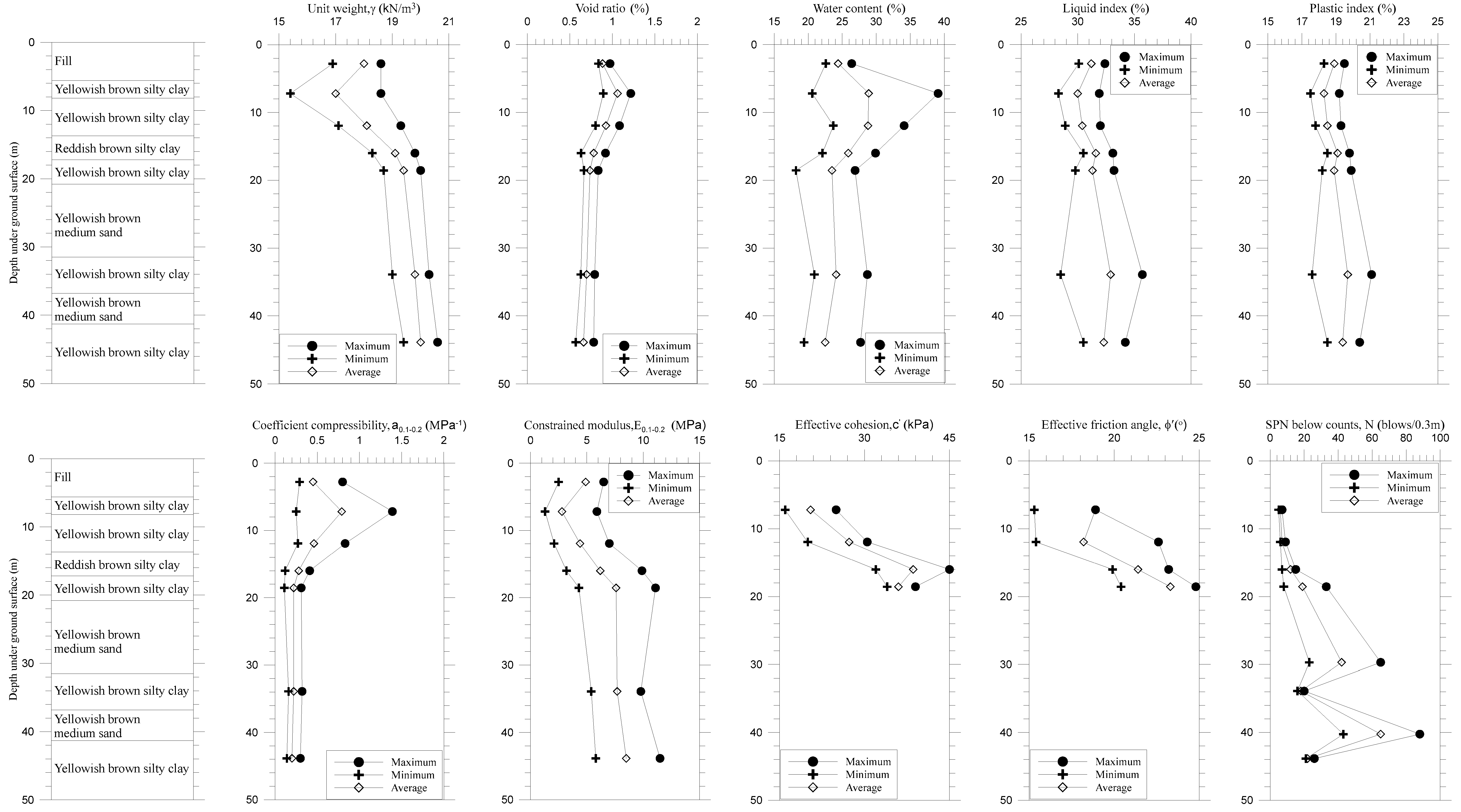 Buildings 12 01952 g001