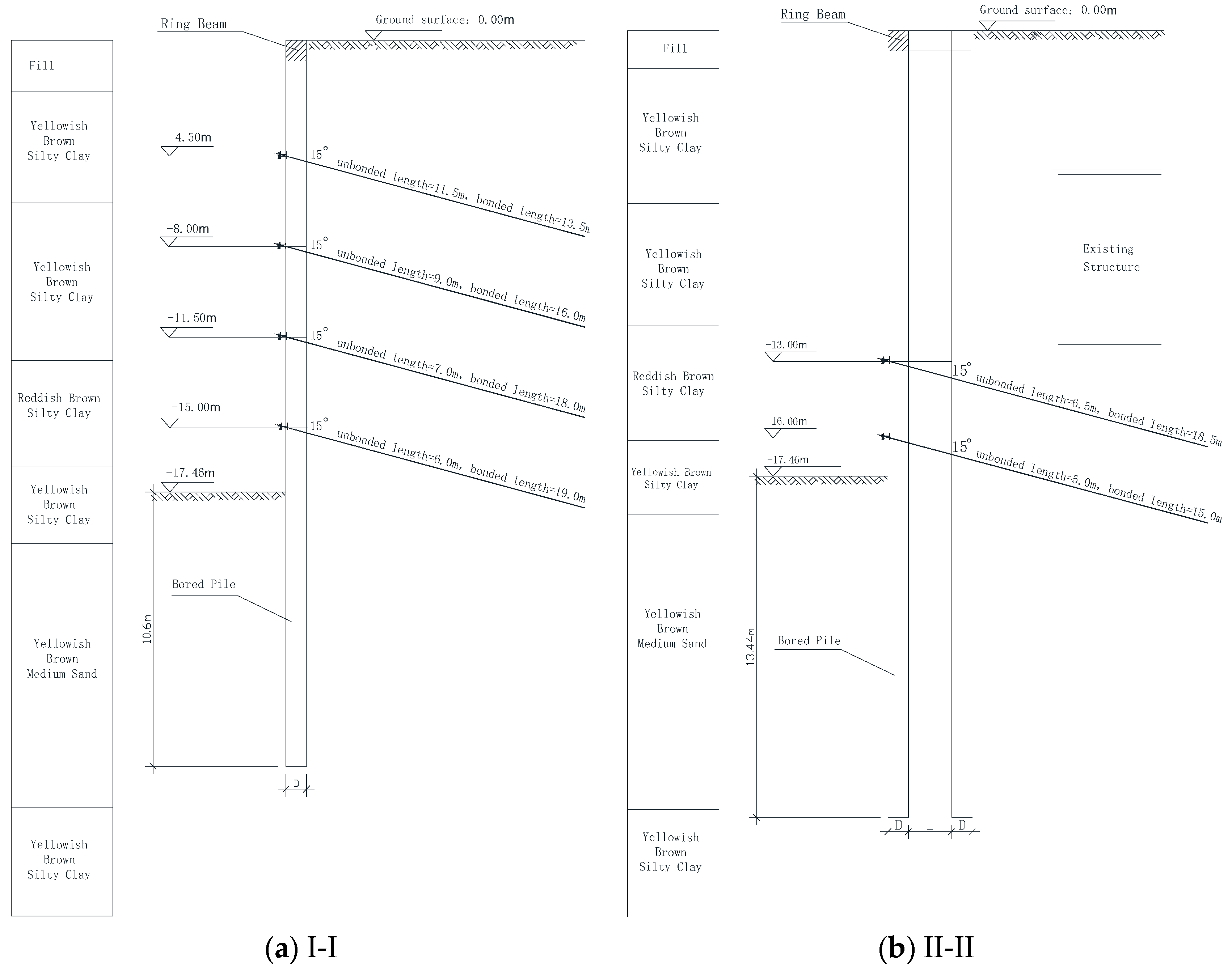 Buildings 12 01952 g004
