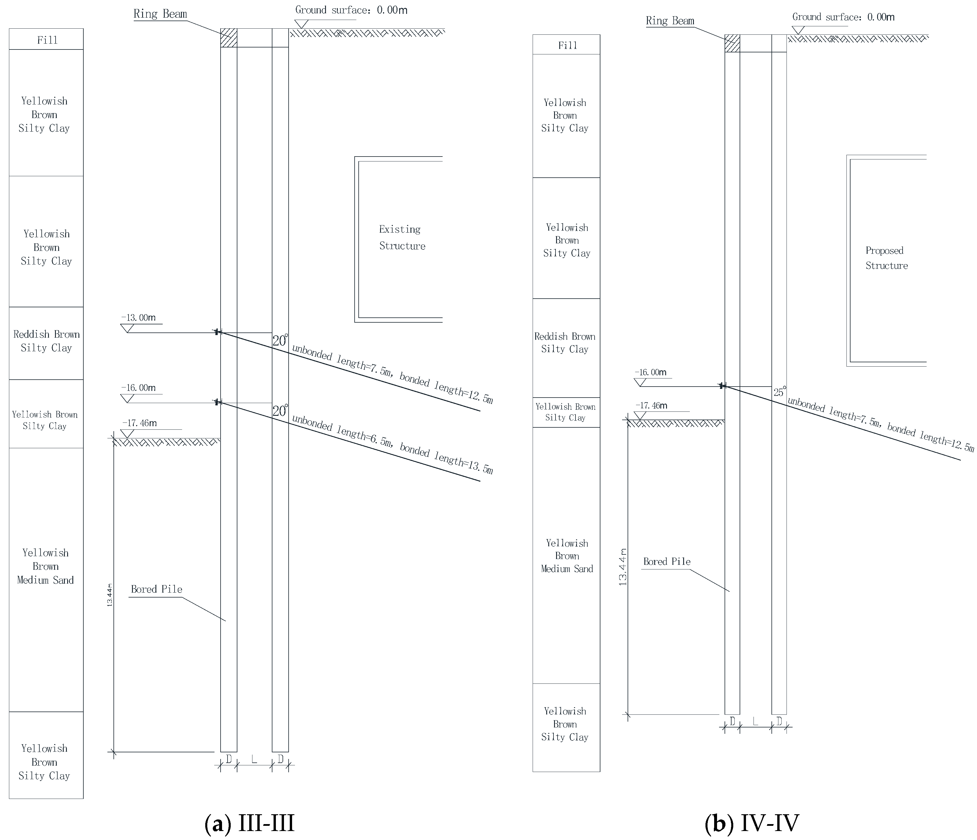Buildings 12 01952 g005