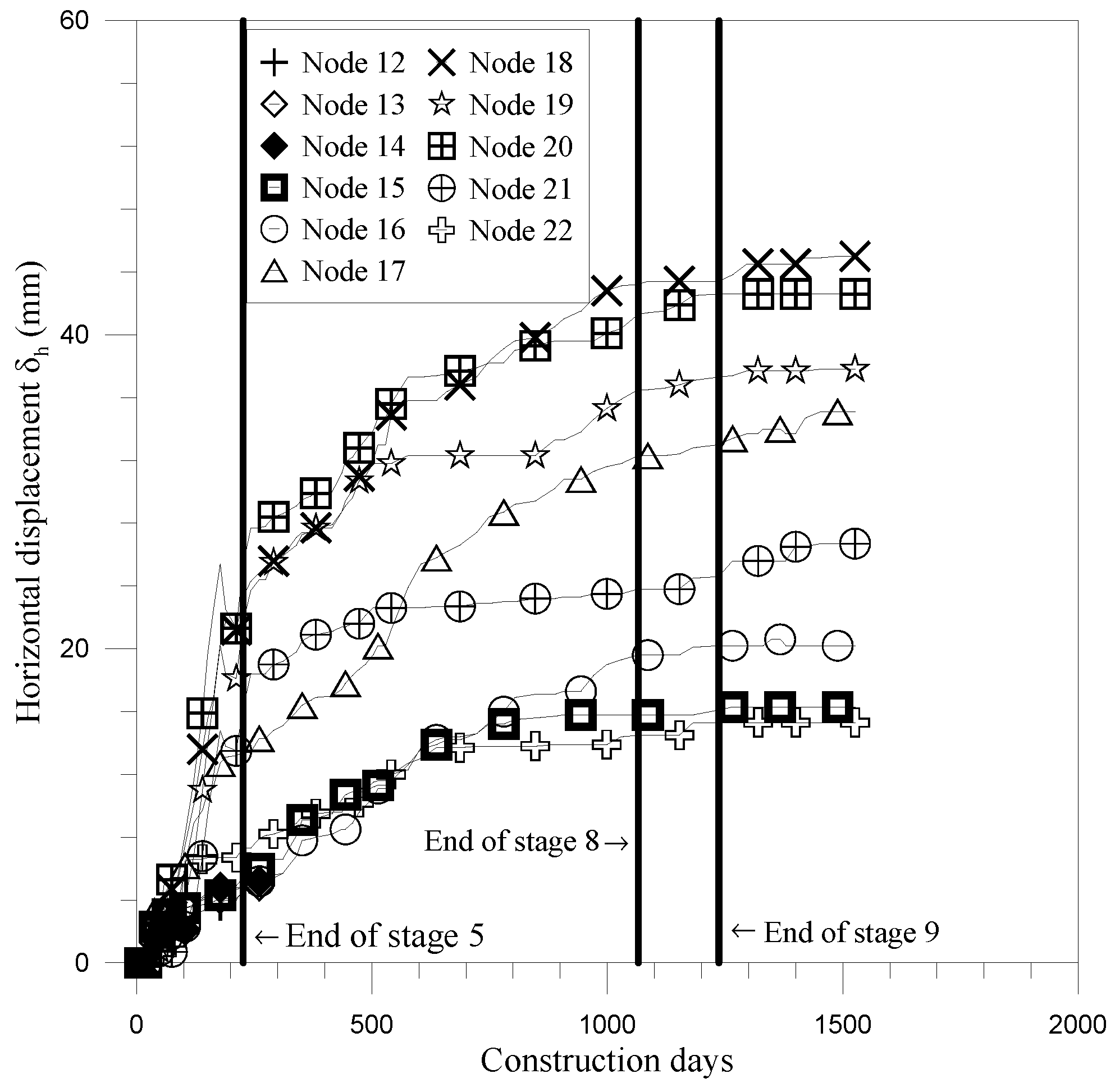 Buildings 12 01952 g014