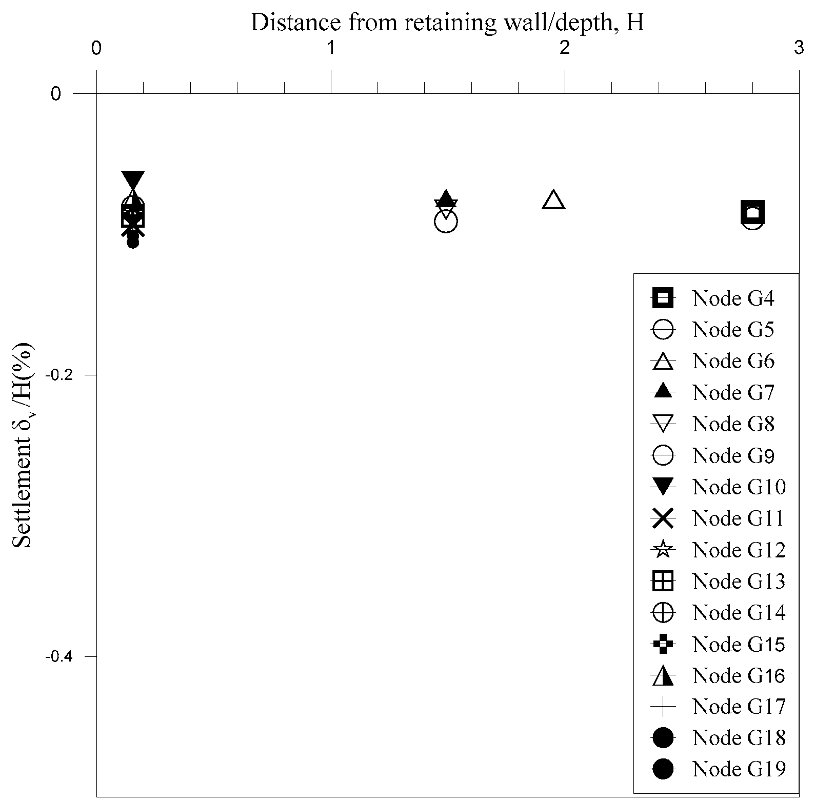Buildings 12 01952 g016