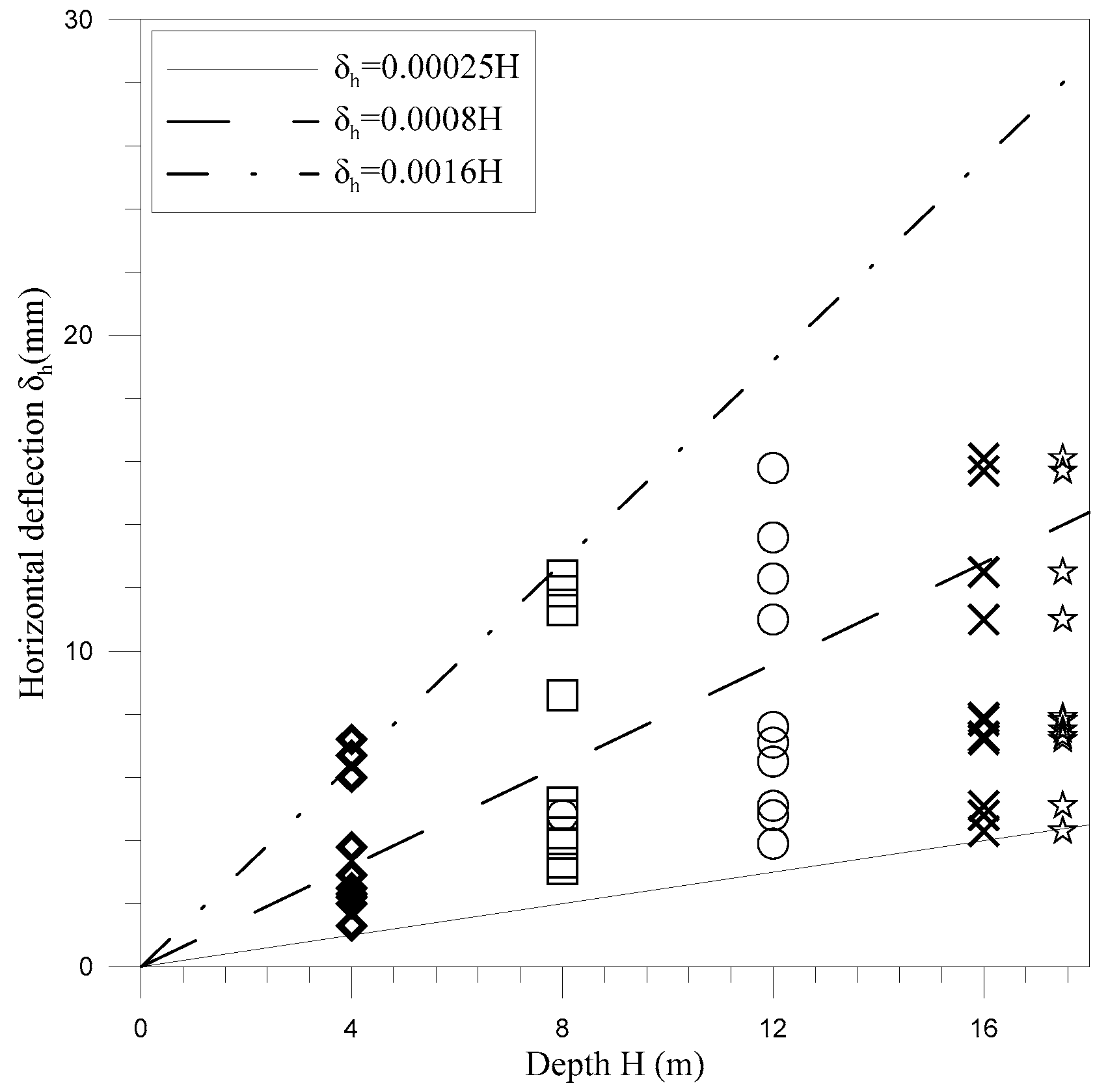Buildings 12 01952 g017
