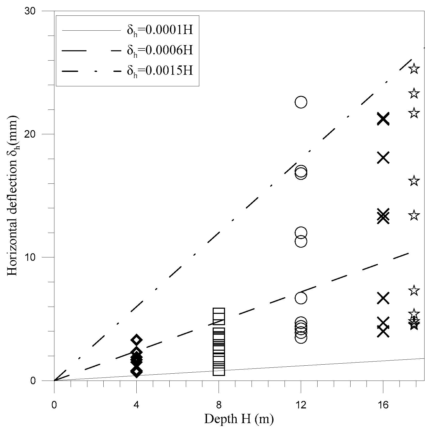 Buildings 12 01952 g018