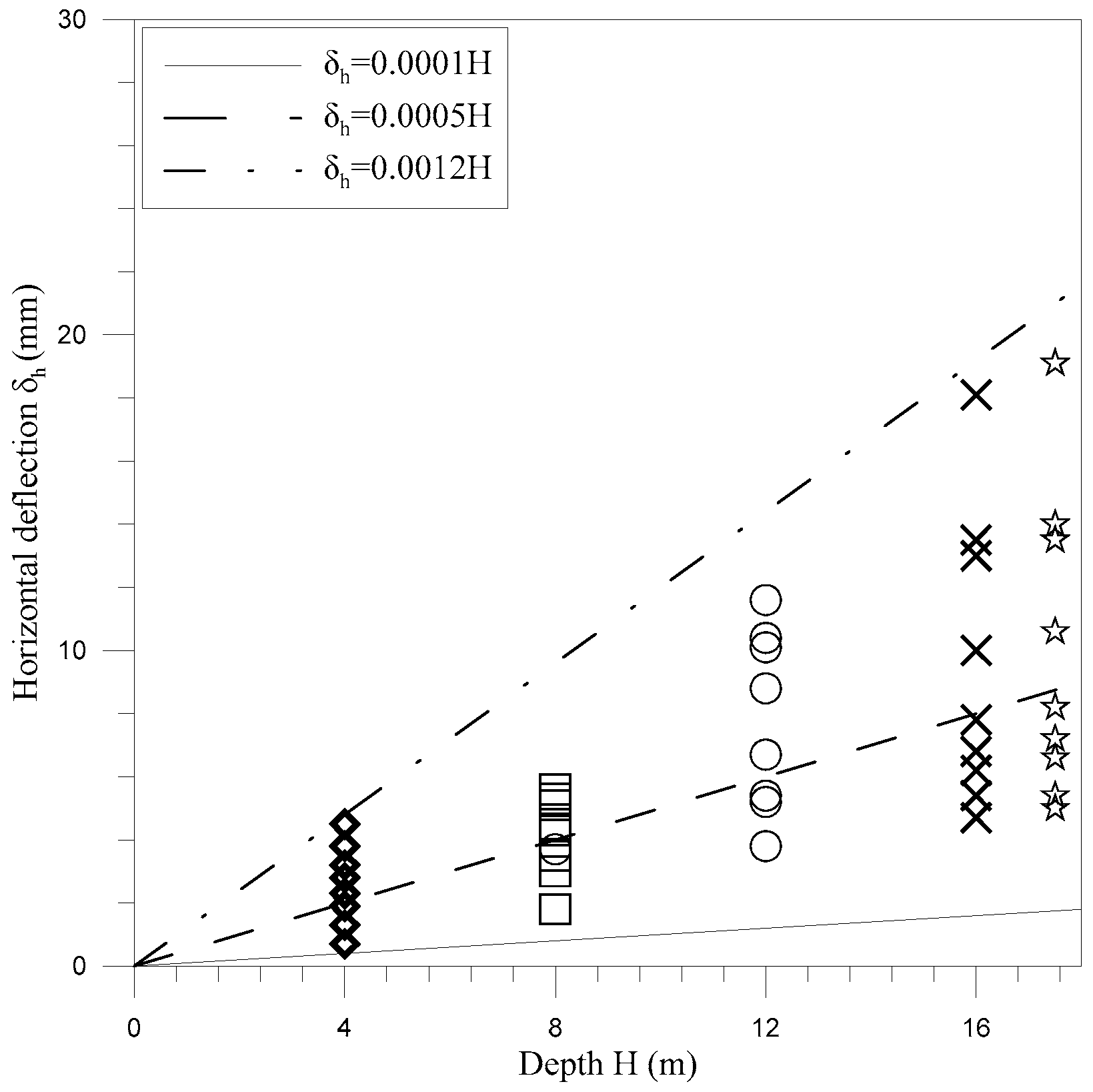 Buildings 12 01952 g019