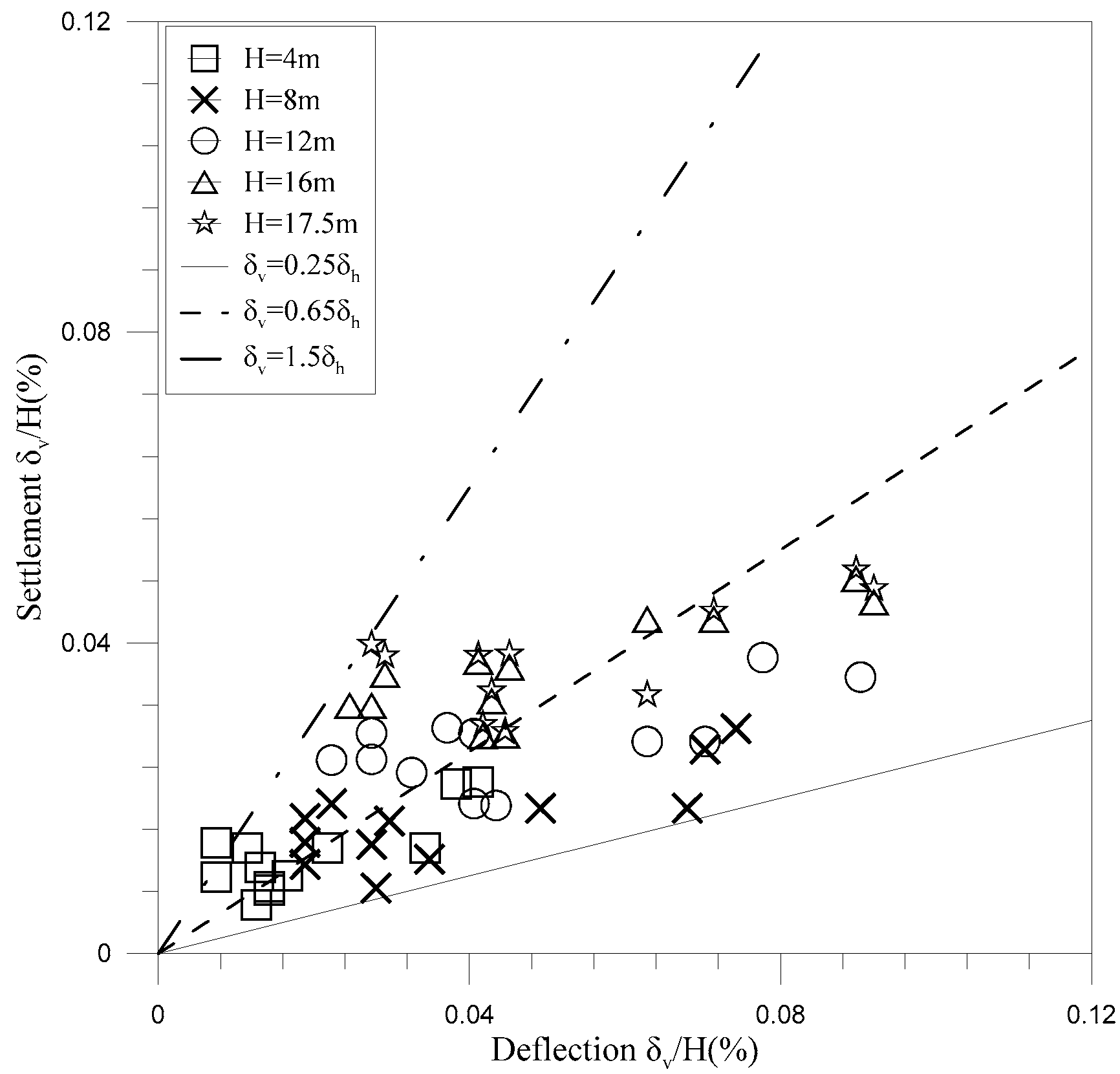 Buildings 12 01952 g020