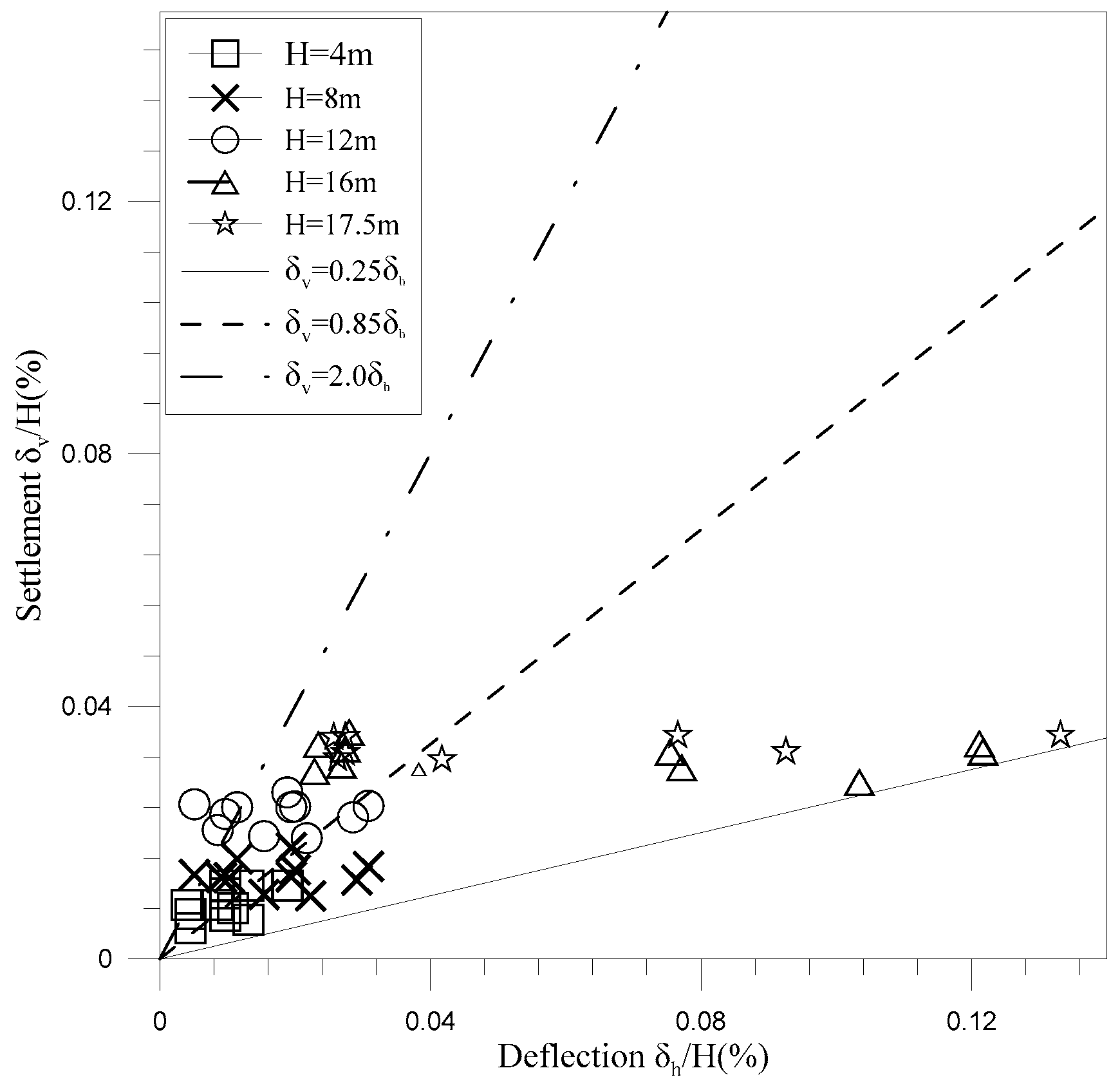 Buildings 12 01952 g021