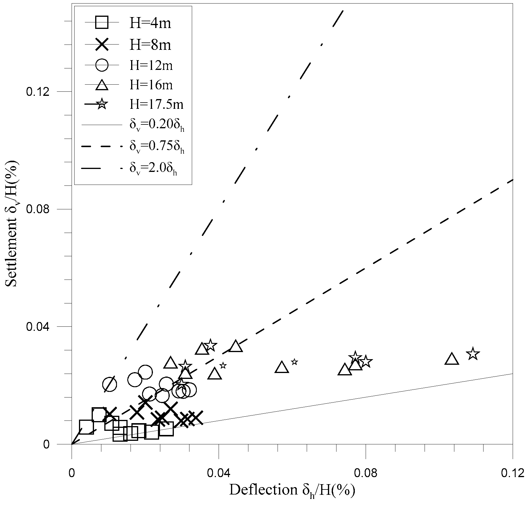 Buildings 12 01952 g022