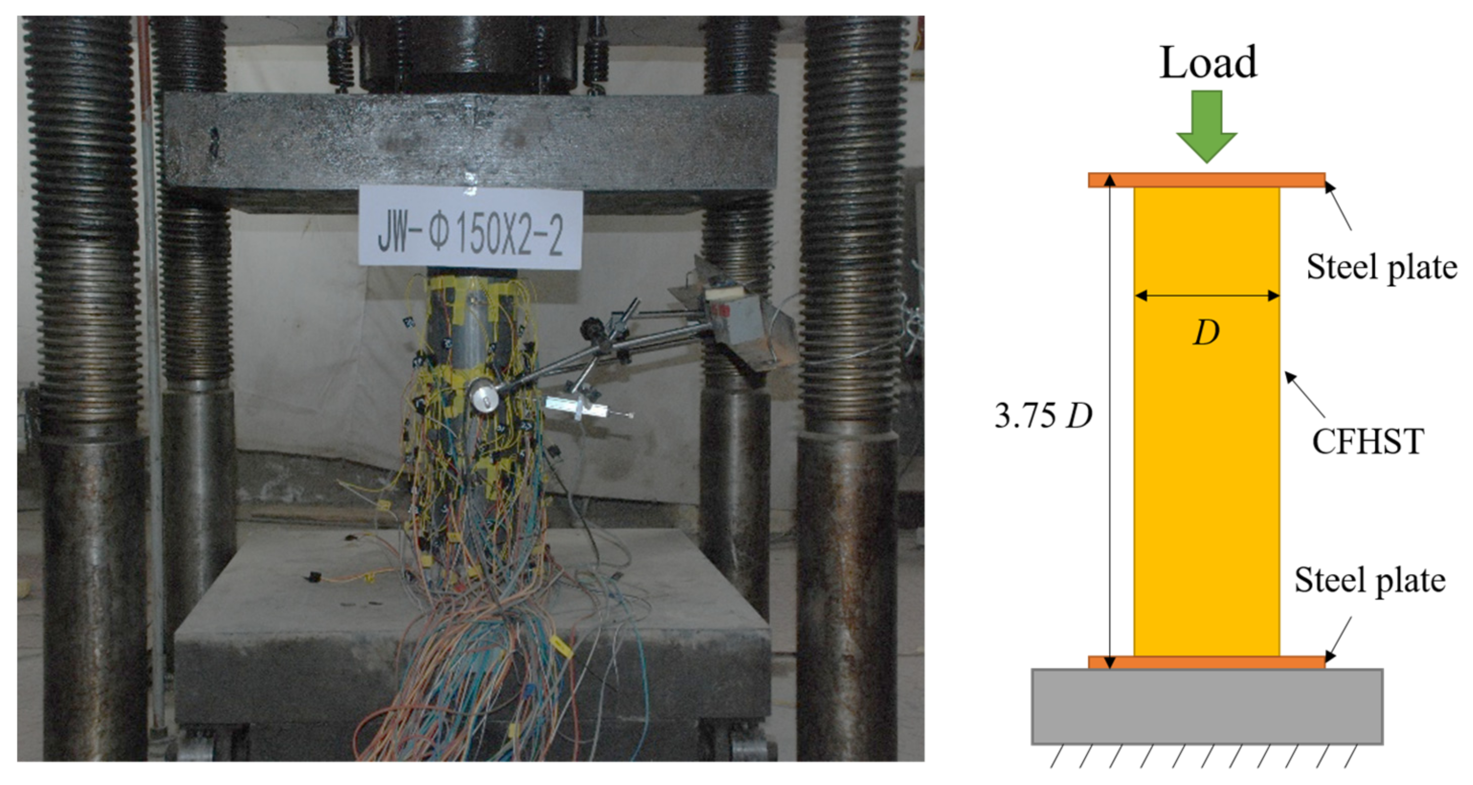 Buildings 12 01953 g004