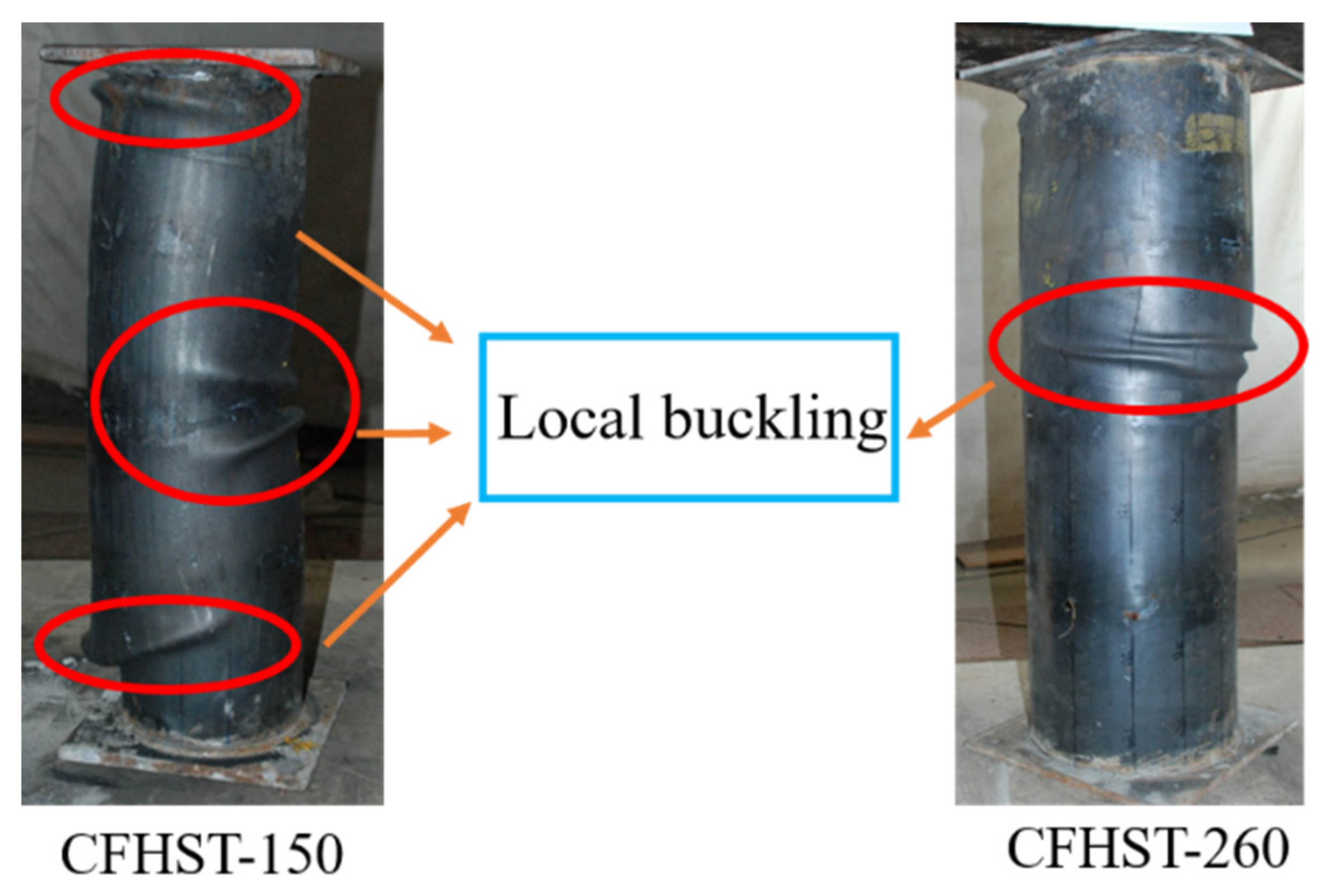 Buildings 12 01953 g005