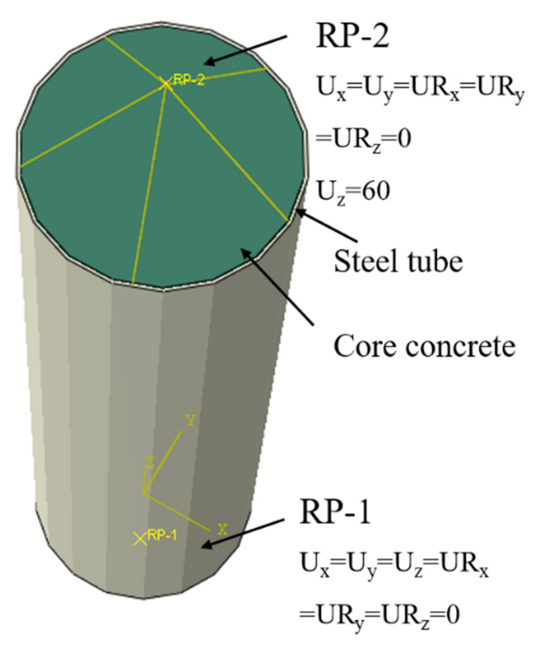 Buildings 12 01953 g008