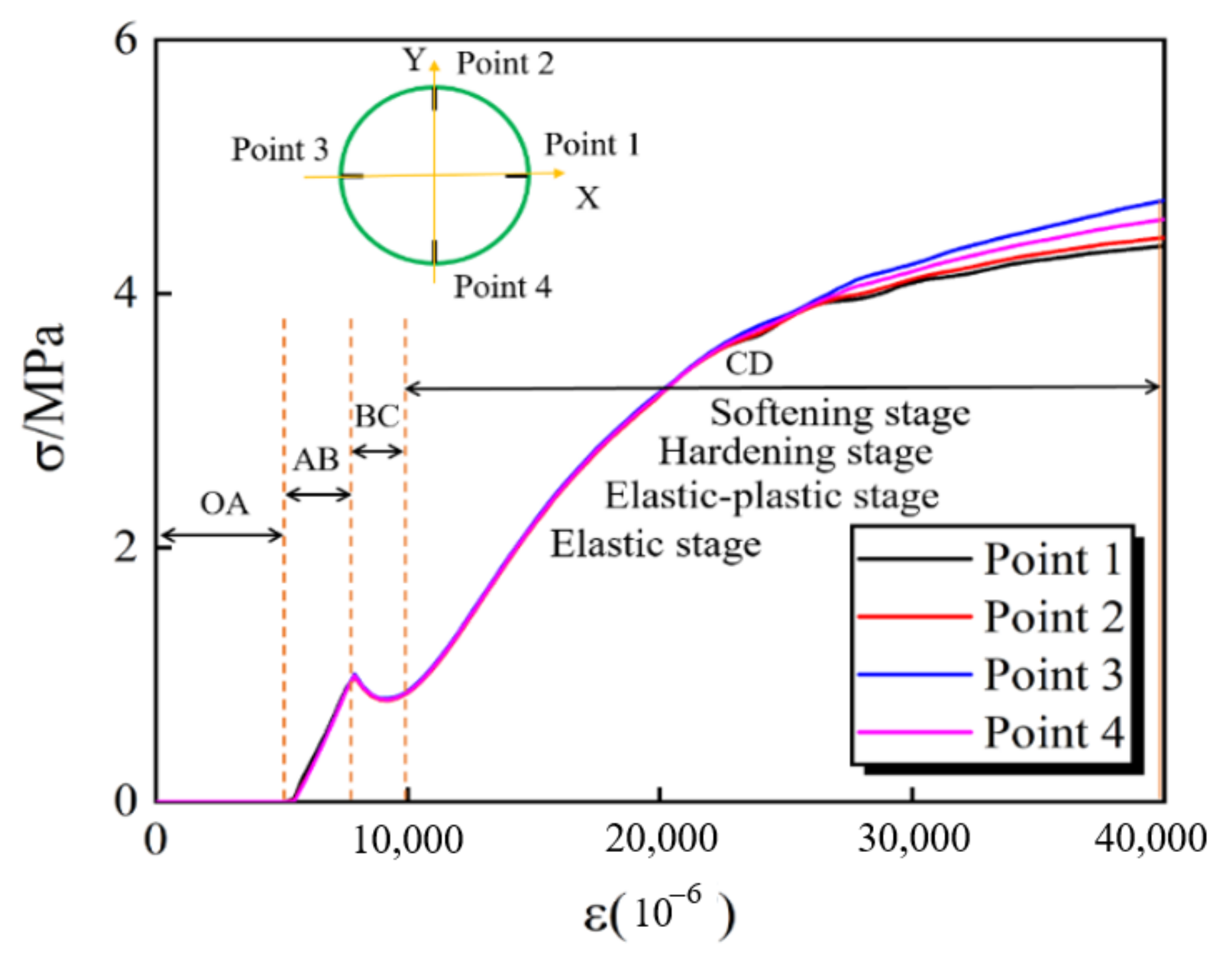 Buildings 12 01953 g013