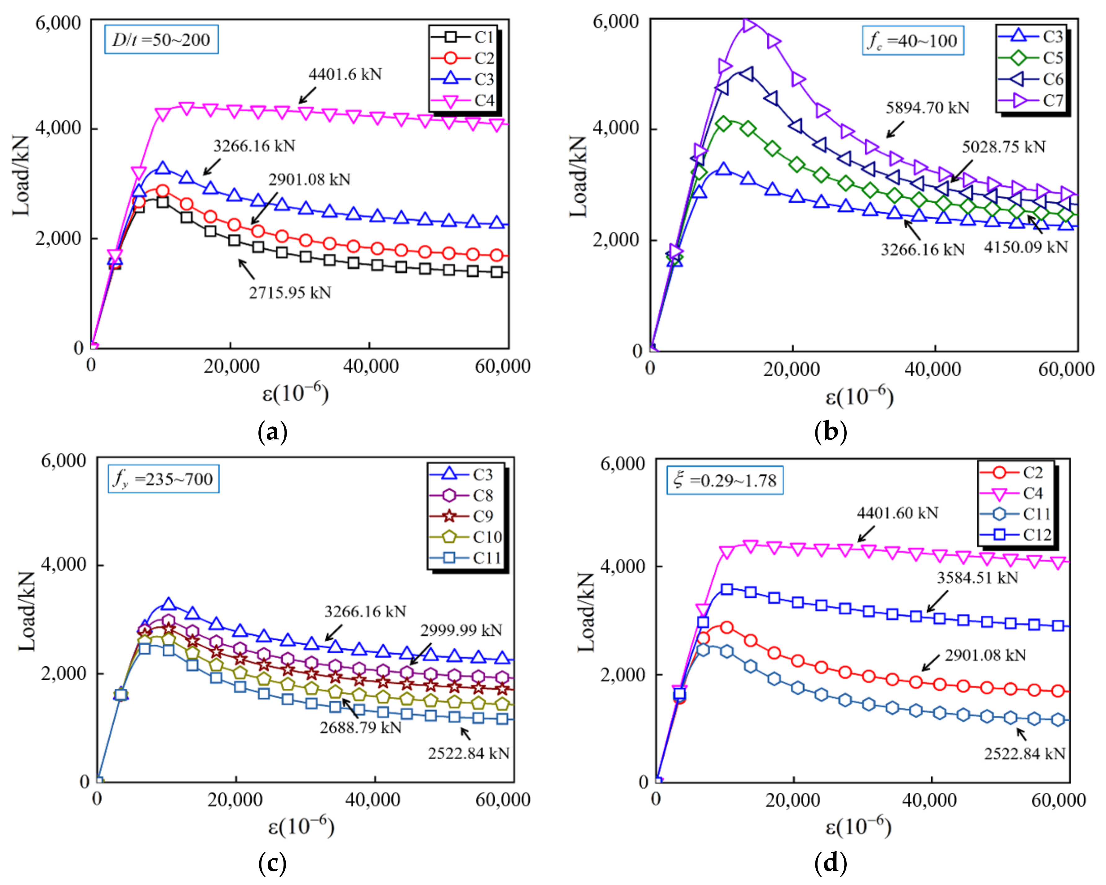 Buildings 12 01953 g014