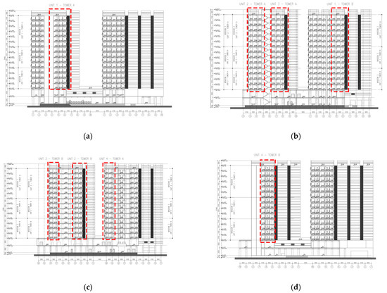 Capacity Viewable Window Determination of Window Dimensions Using Mathematical and Simulation ...