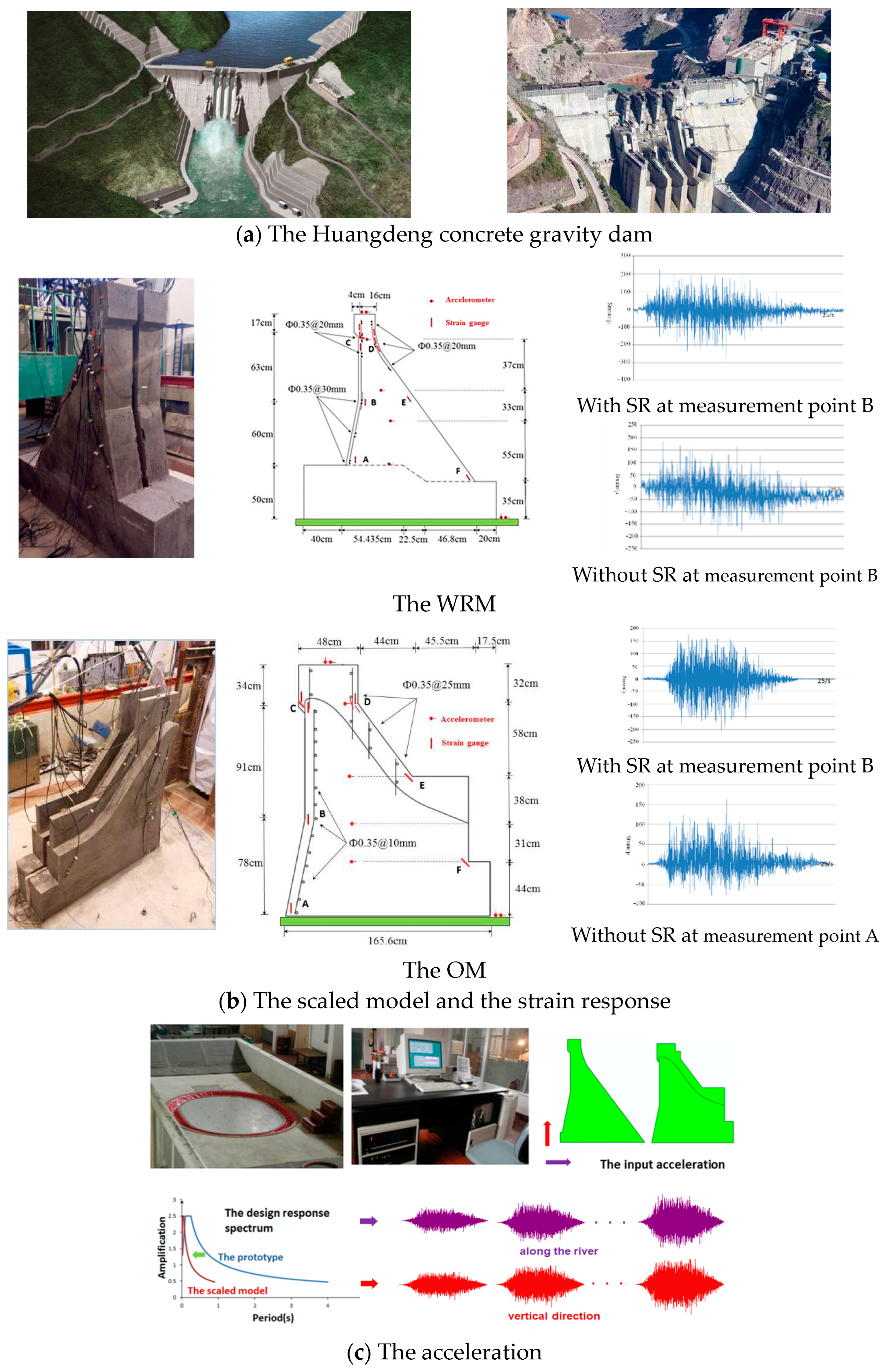Buildings 12 01955 g003