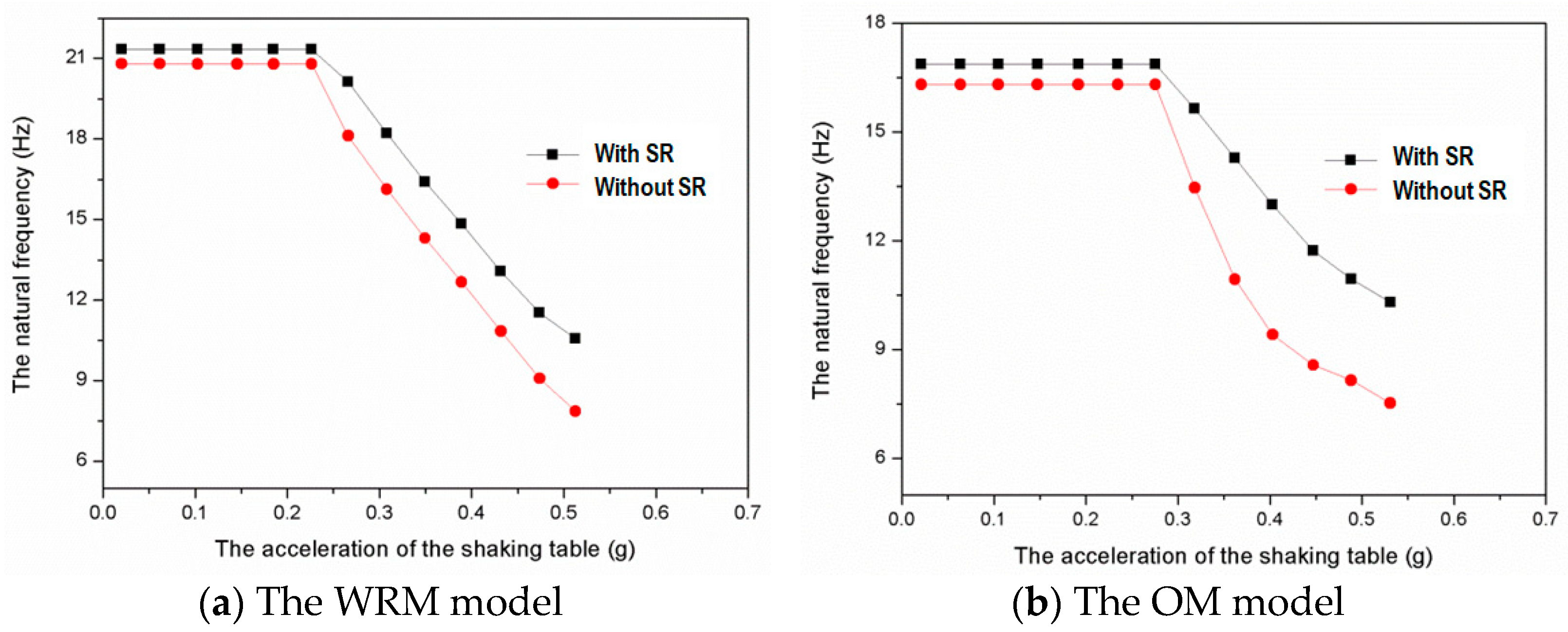 Buildings 12 01955 g004