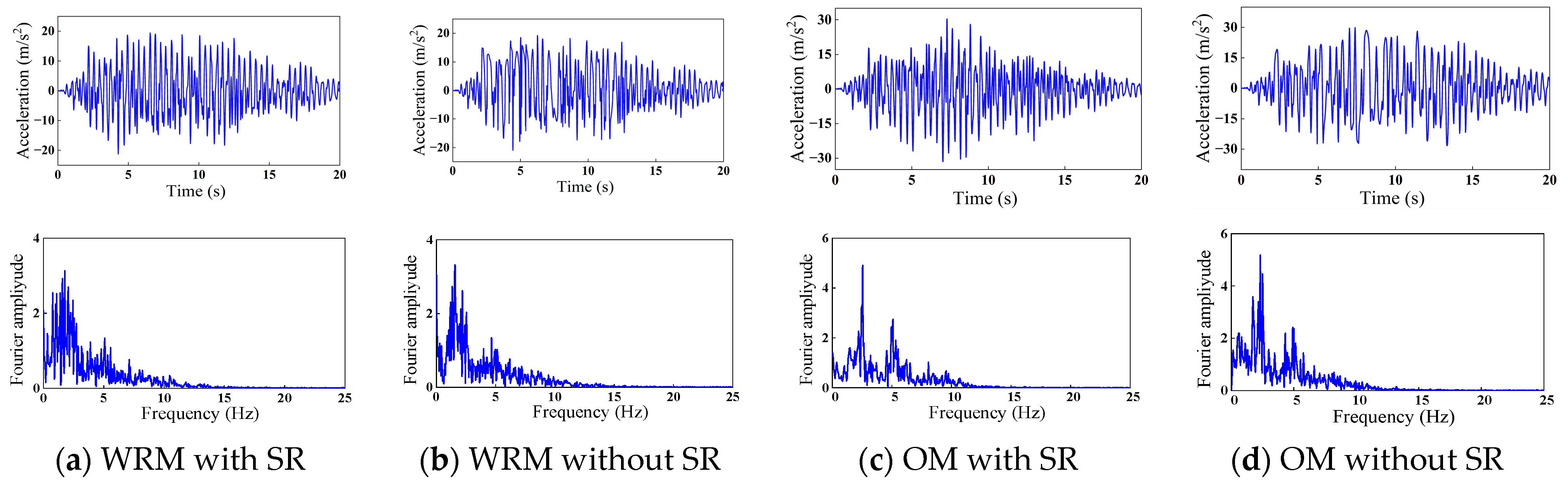 Buildings 12 01955 g011