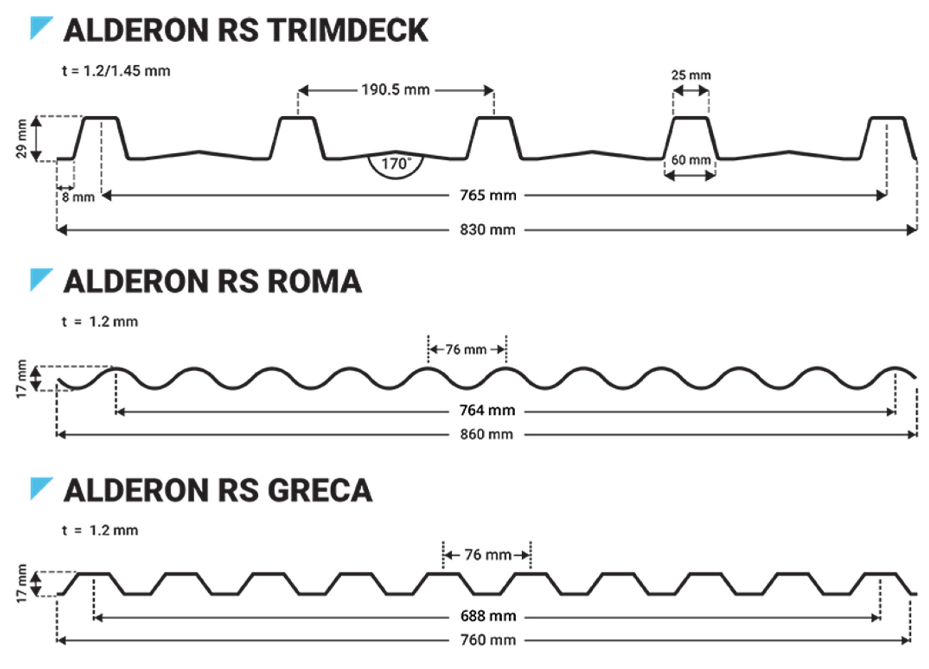 Buildings 12 01958 g003 Buildings 12 01958 g003