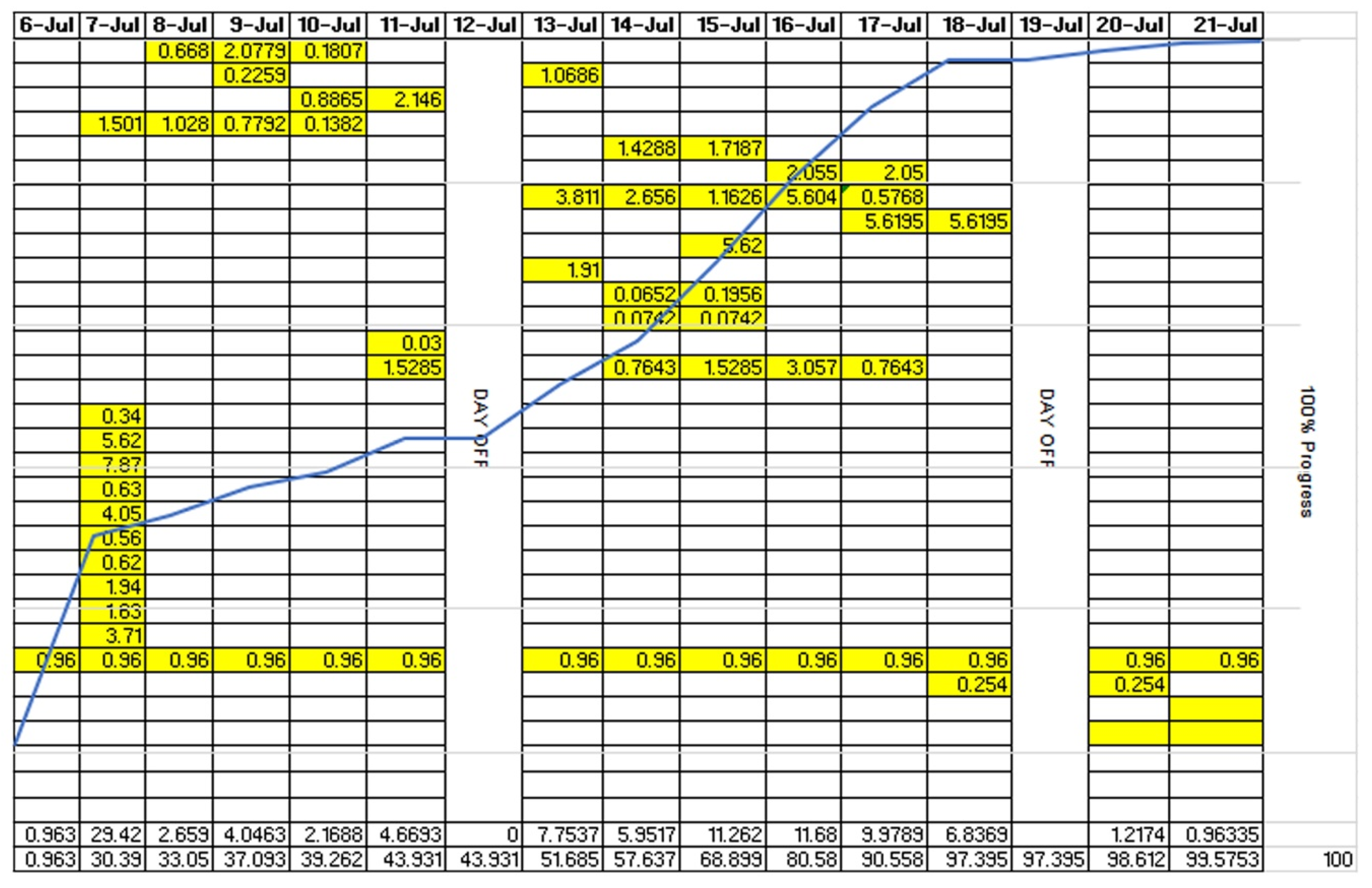 Buildings 12 01958 g004 Buildings 12 01958 g004