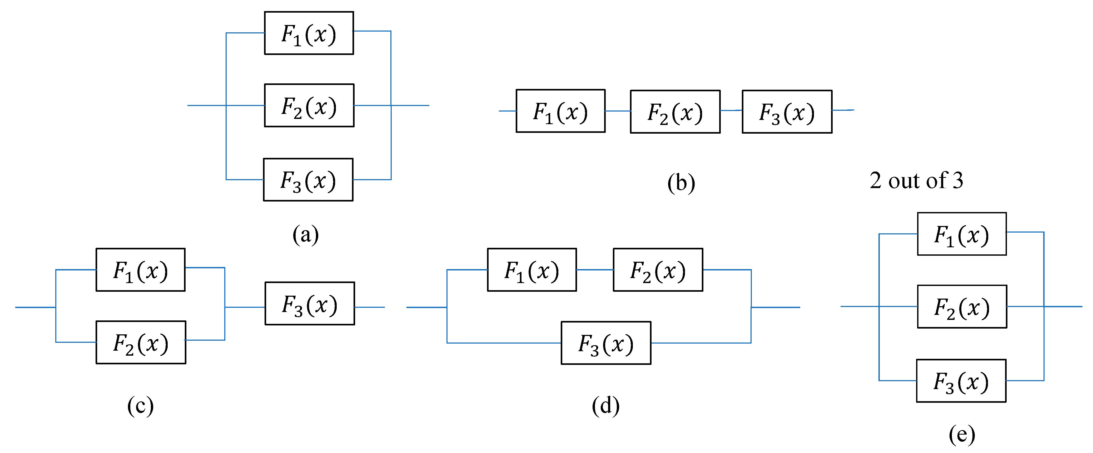 Buildings 12 01959 g003