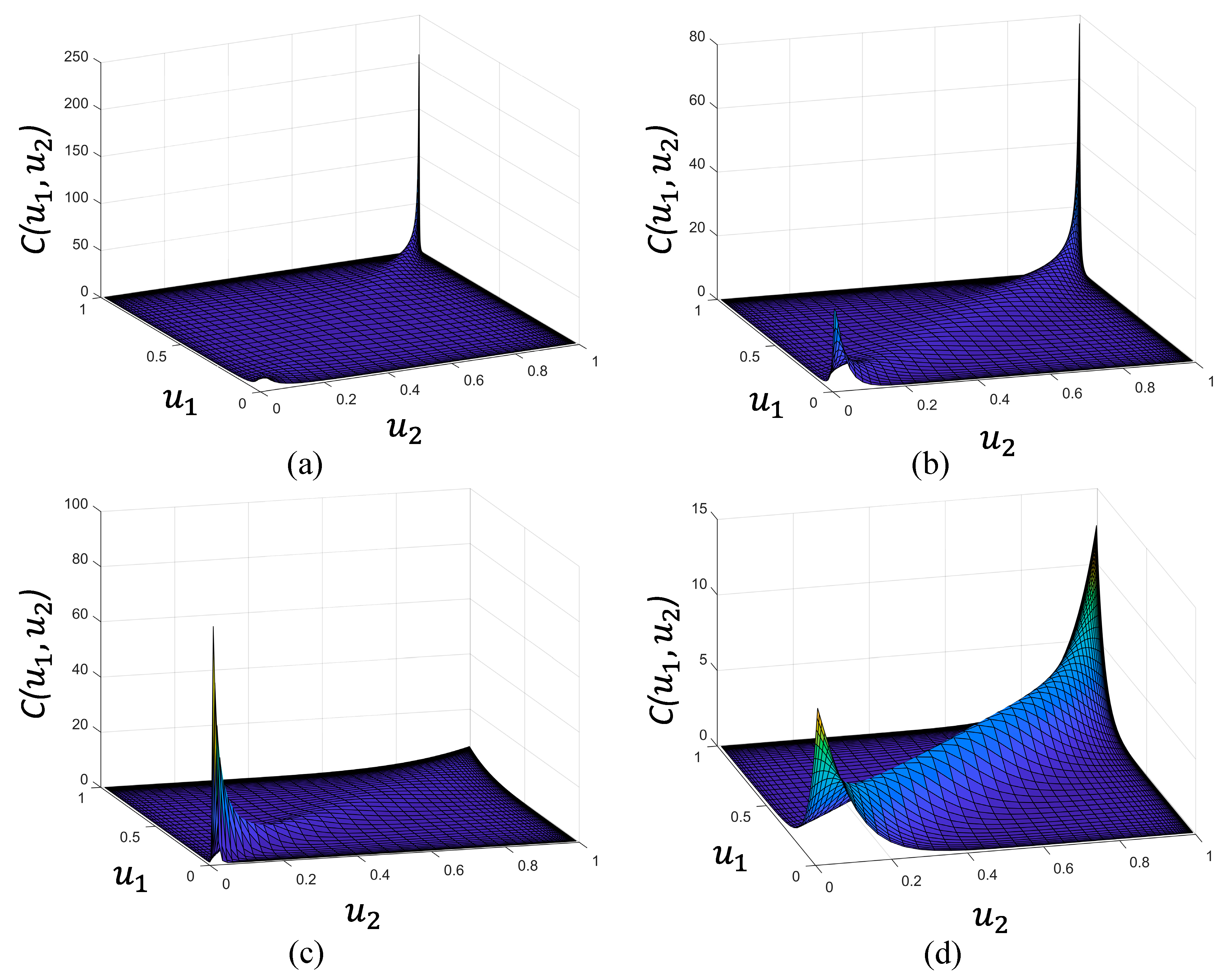 Buildings 12 01959 g007