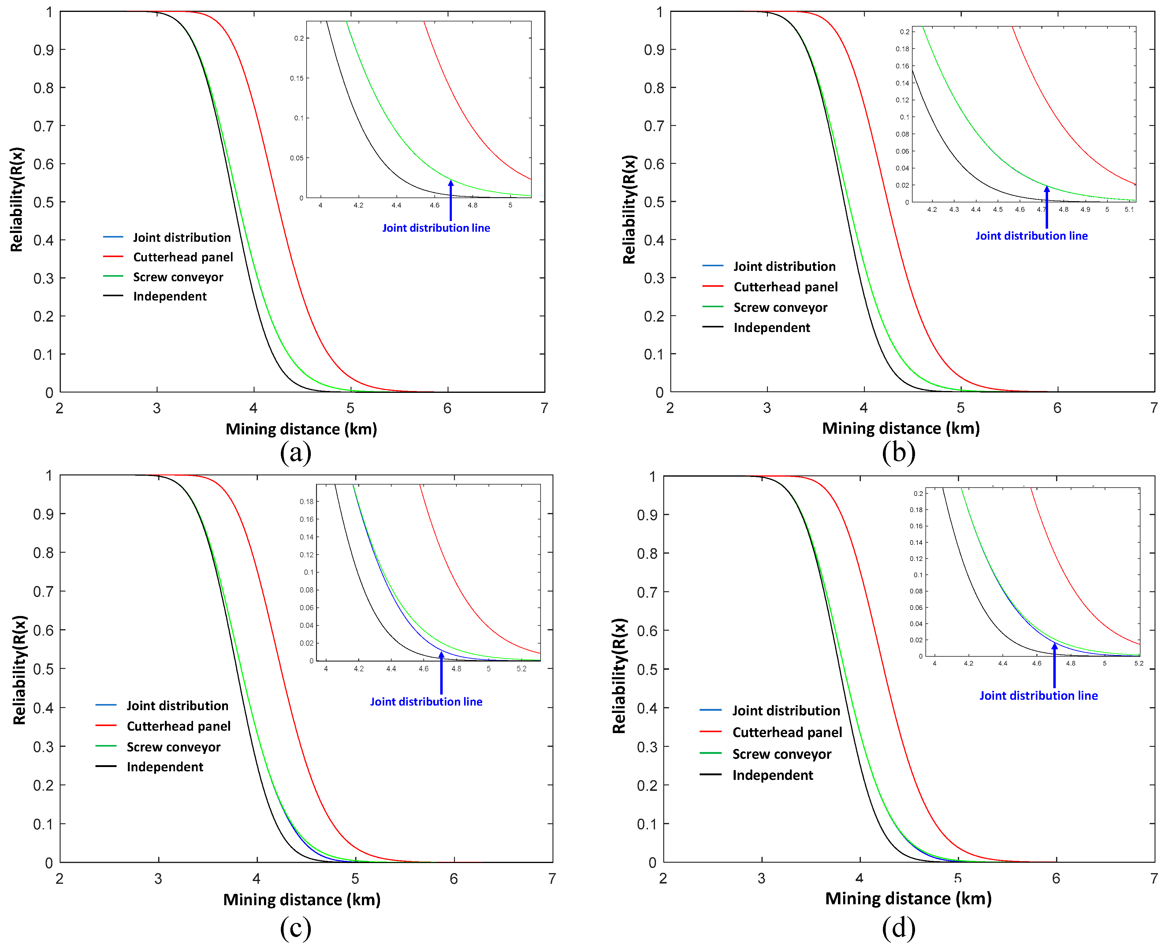 Buildings 12 01959 g008