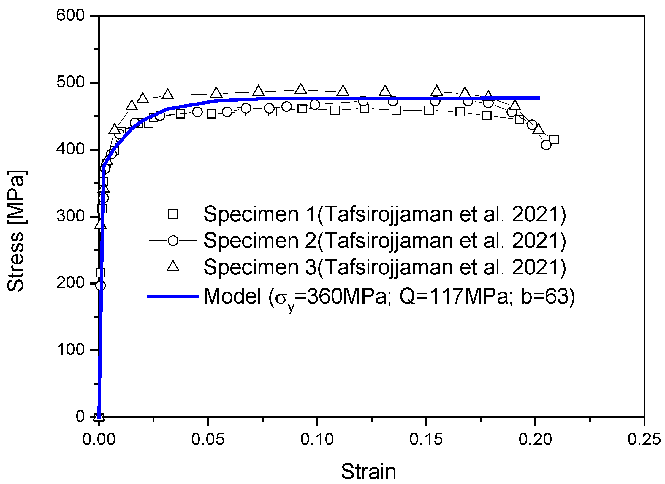 Buildings 12 01962 g001