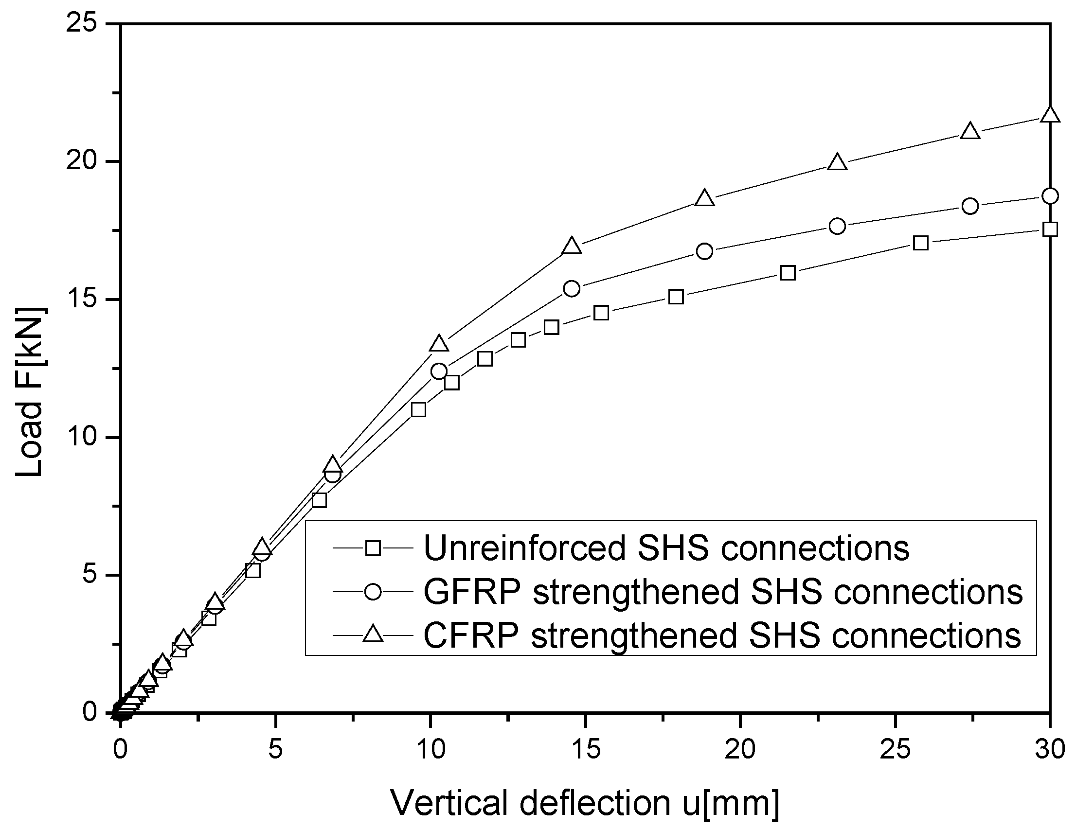 Buildings 12 01962 g008