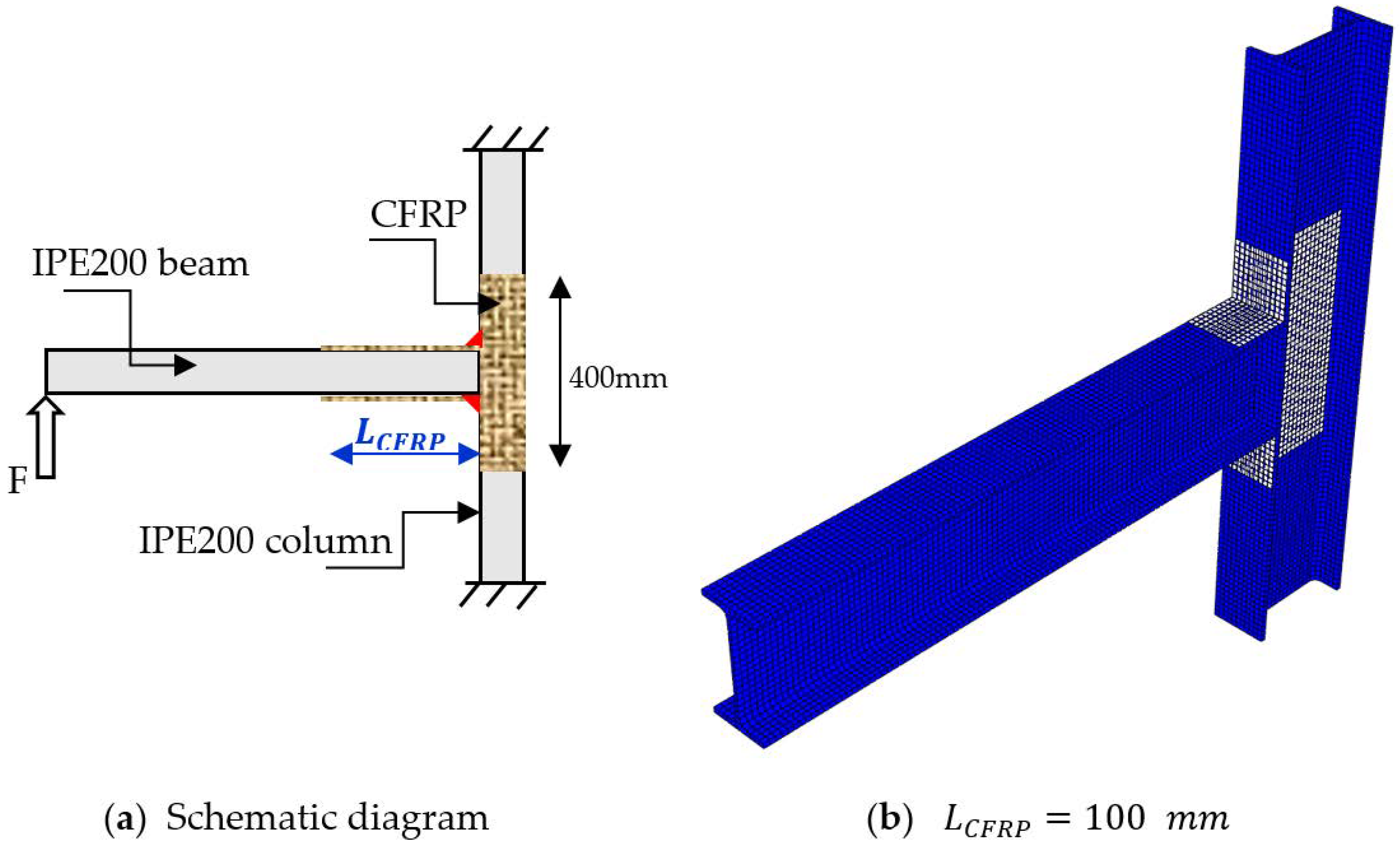 Buildings 12 01962 g013a