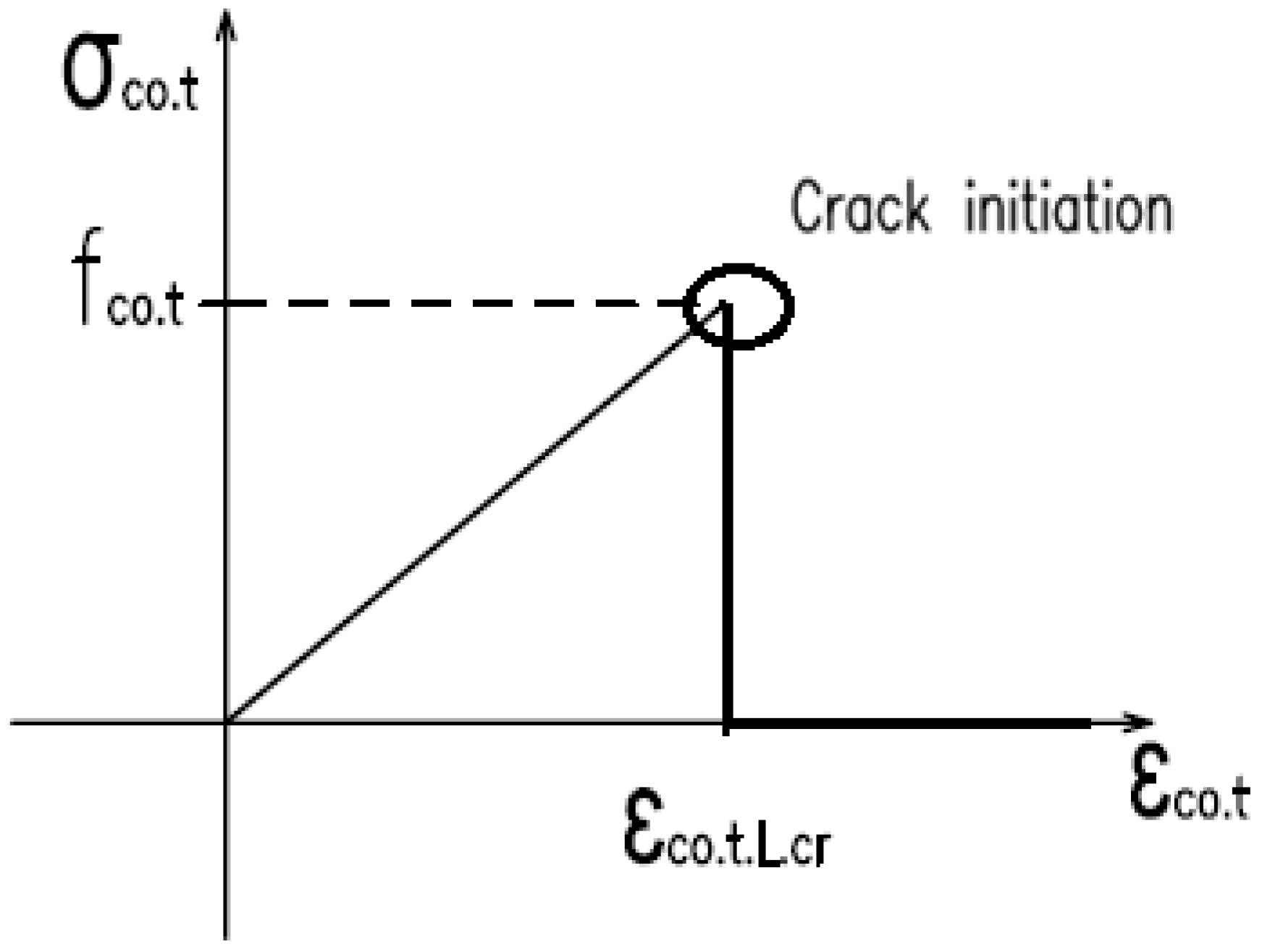 Buildings 12 01964 g003