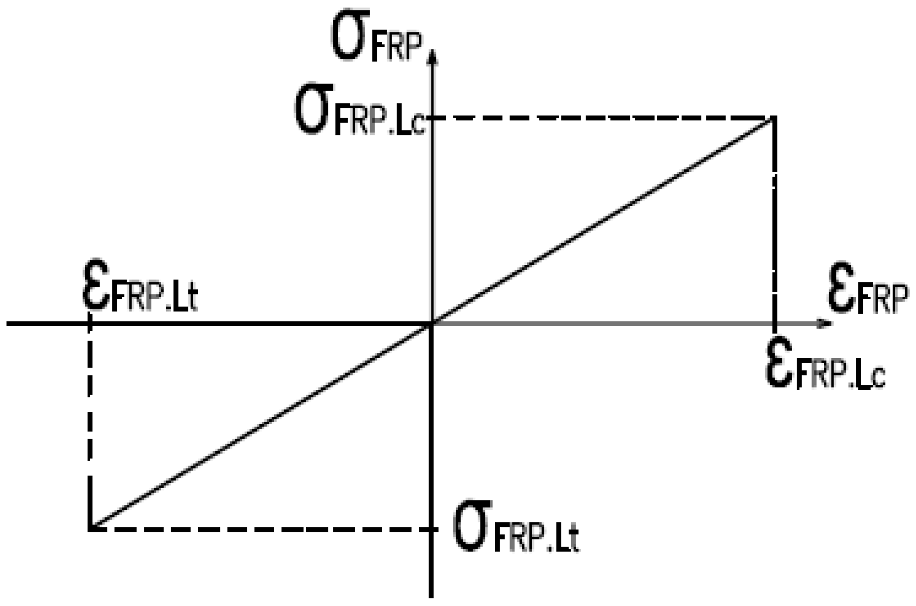 Buildings 12 01964 g004