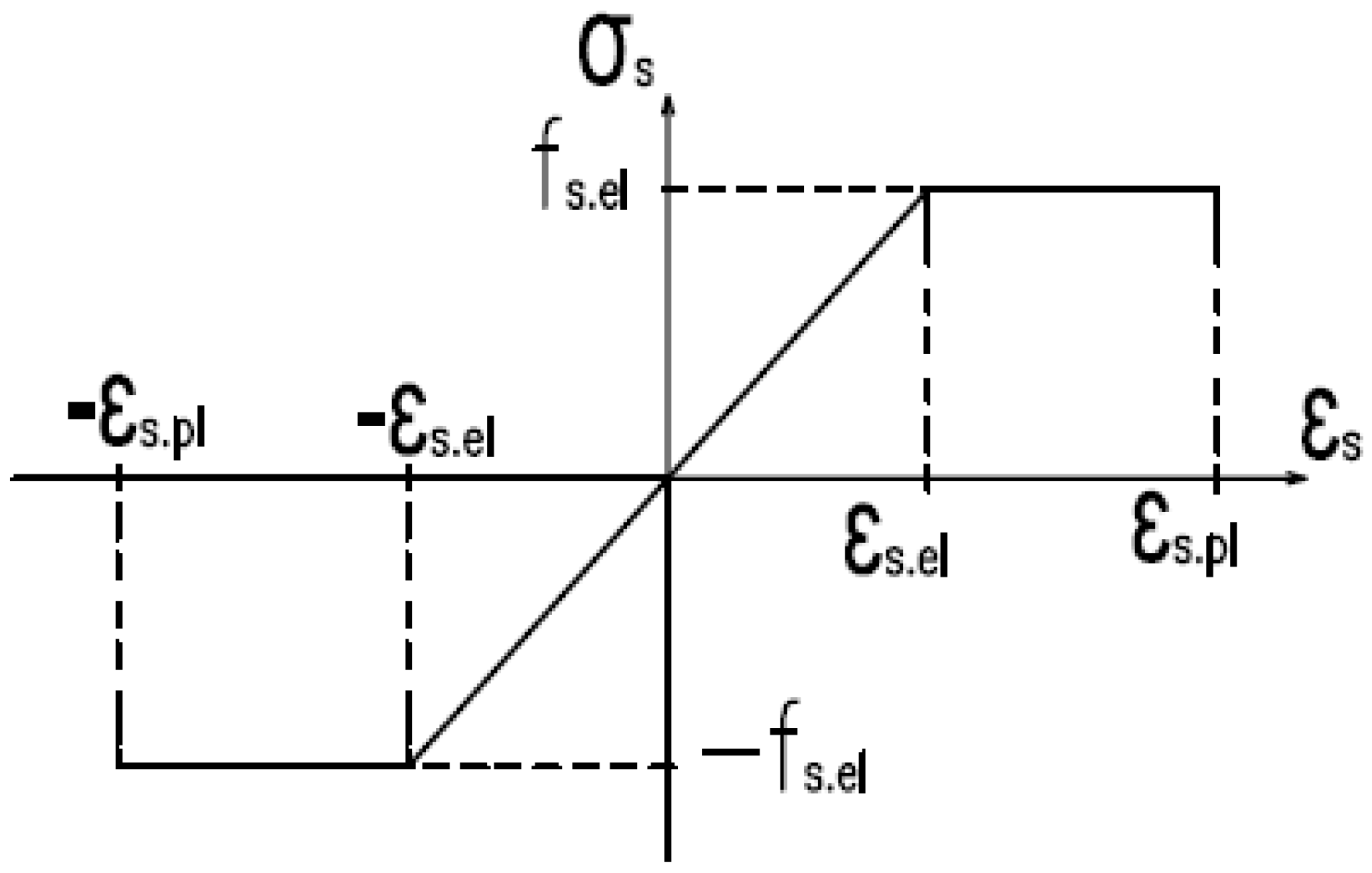 Buildings 12 01964 g005