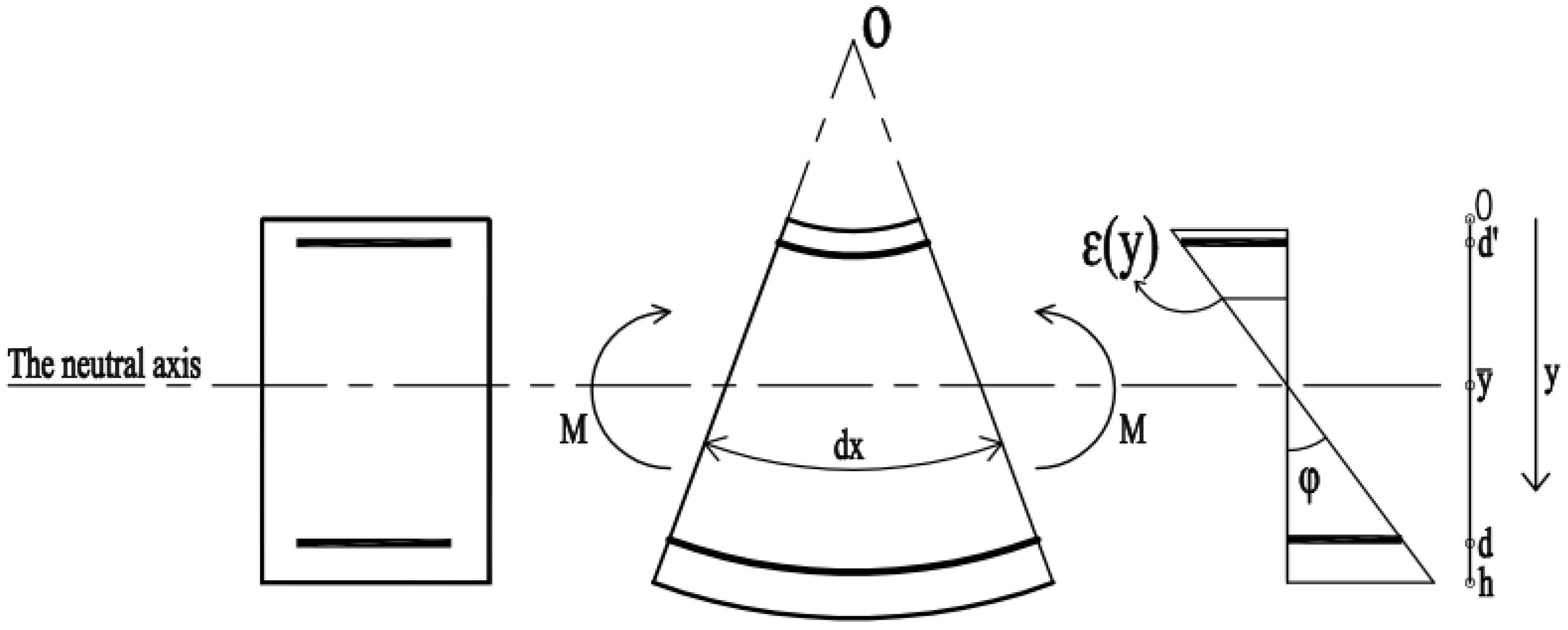 Buildings 12 01964 g006