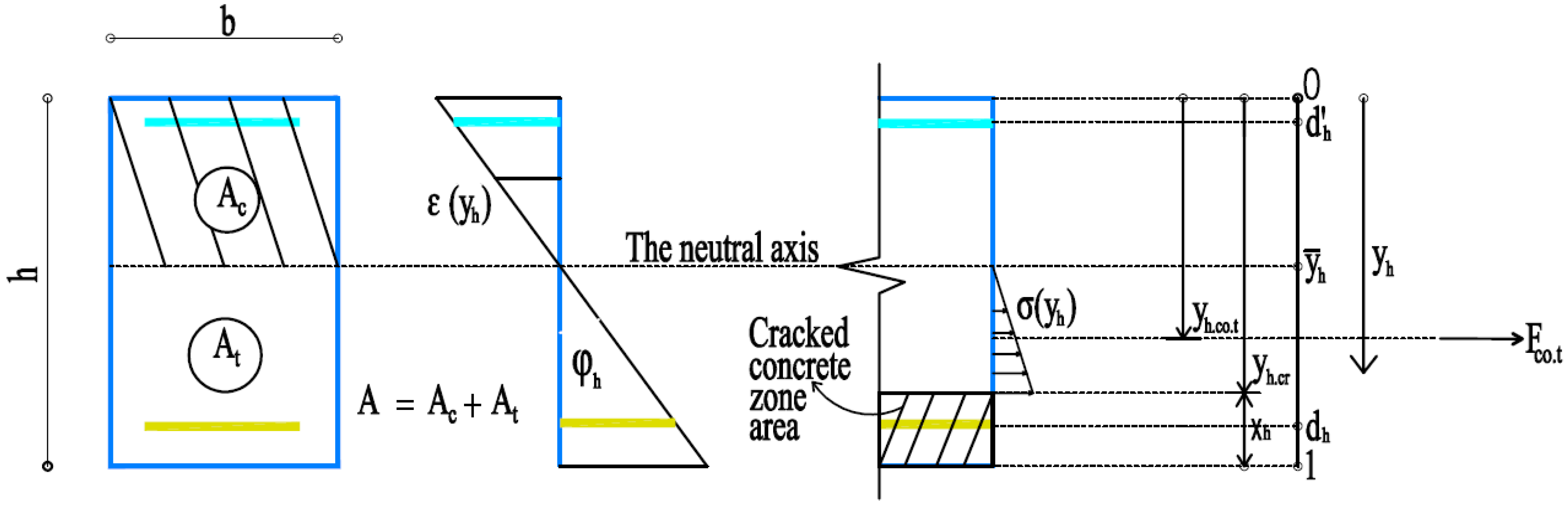 Buildings 12 01964 g010