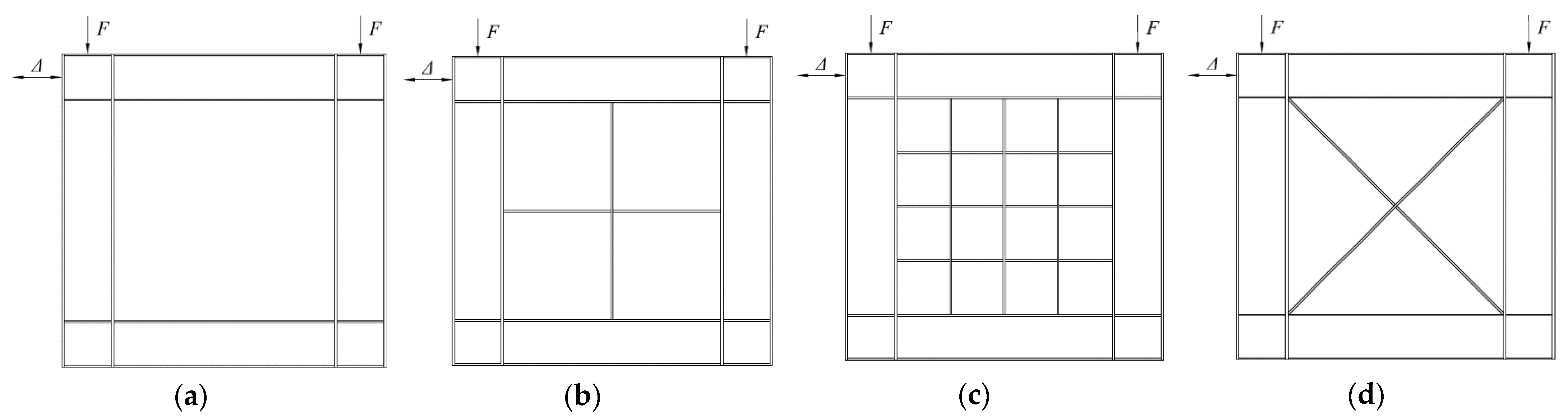 Buildings 12 01965 g001 550