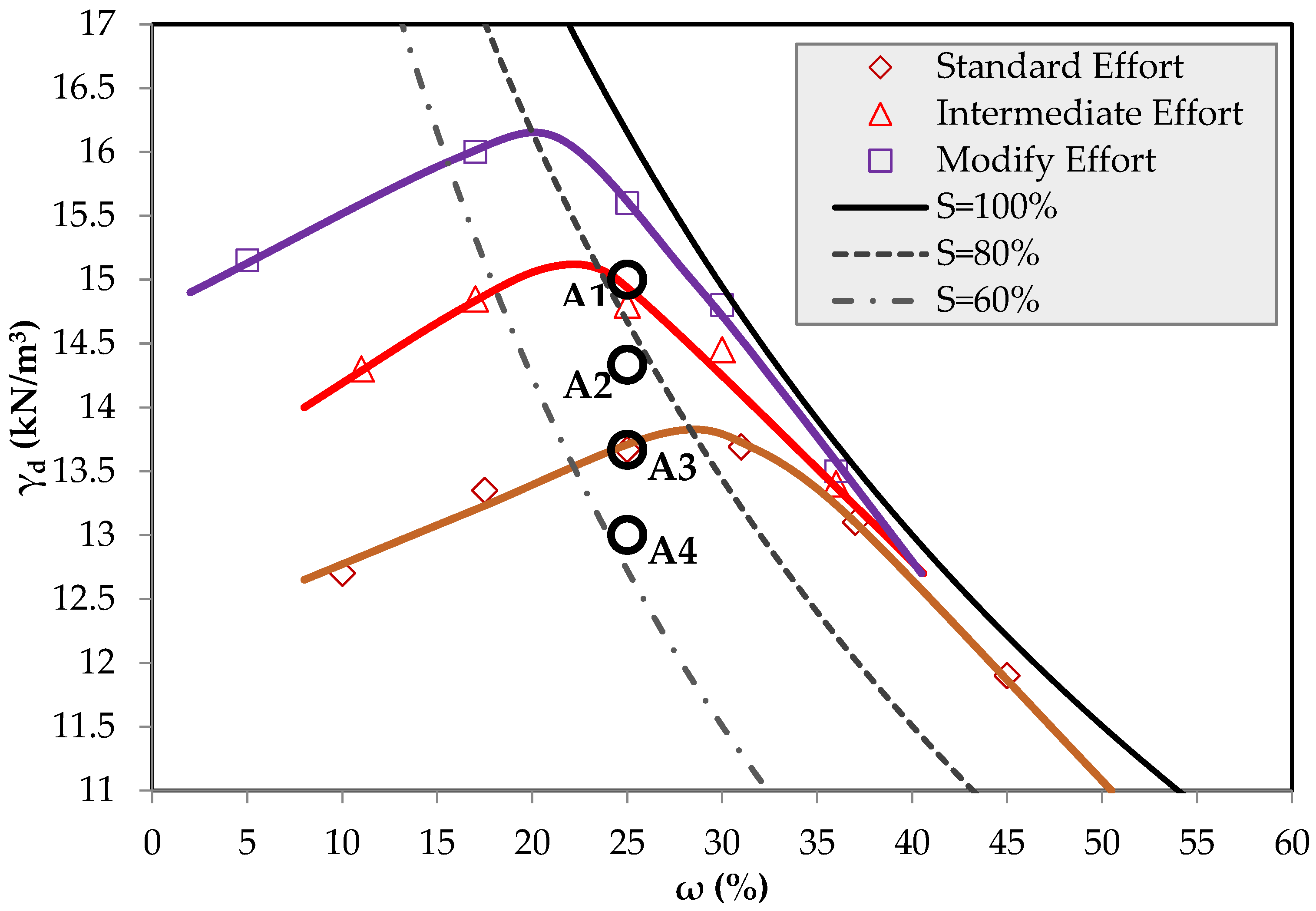Buildings 12 01966 g001