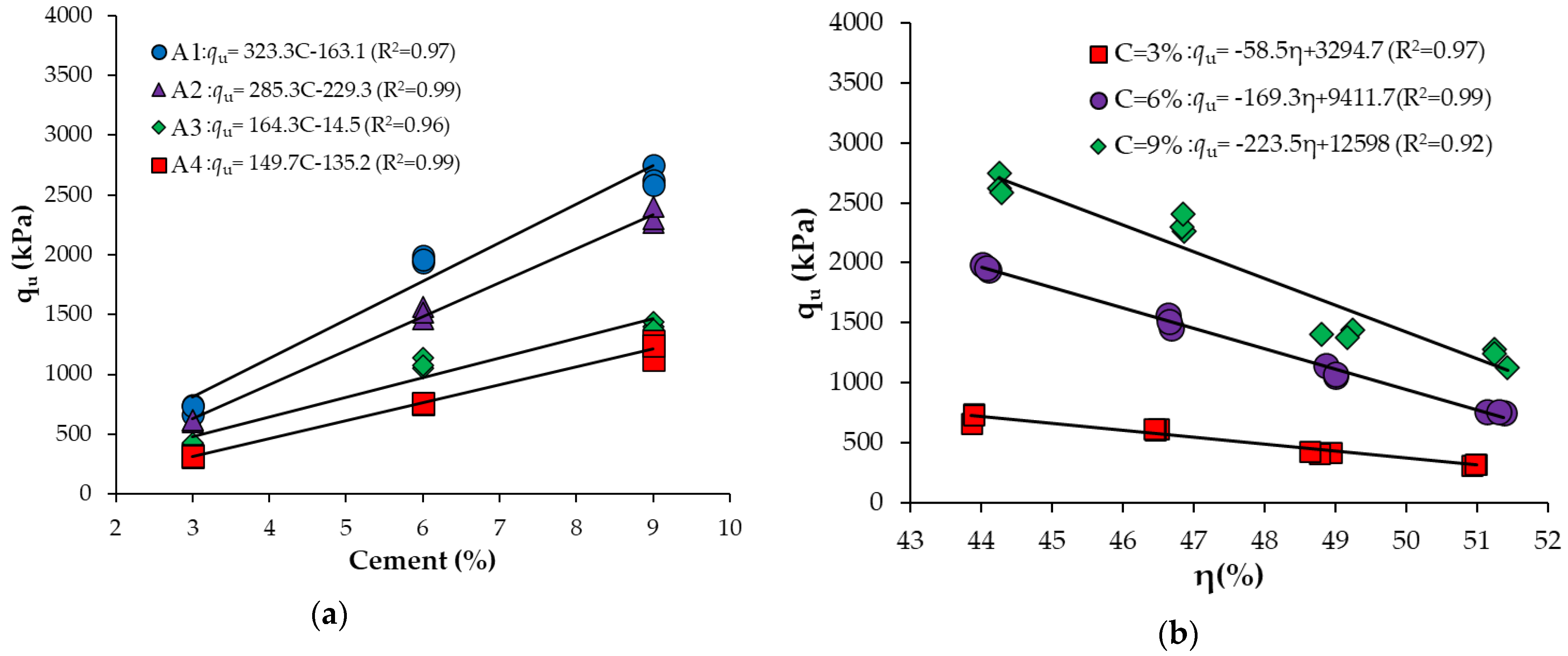 Buildings 12 01966 g005