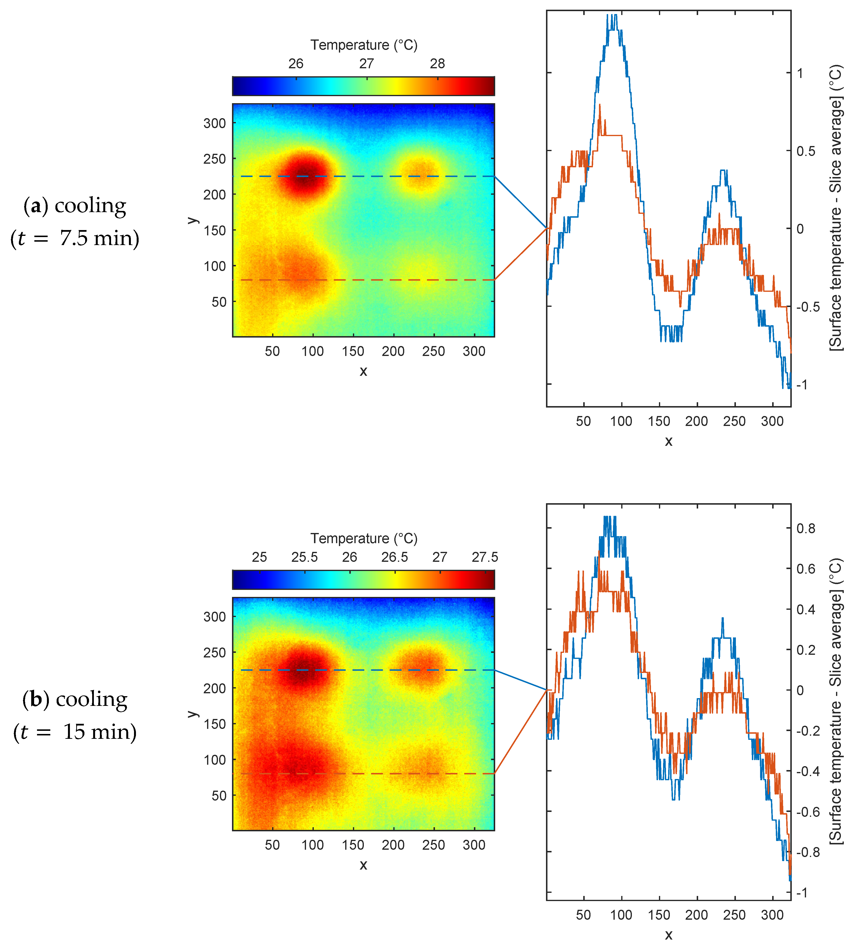 Buildings 12 01967 g013